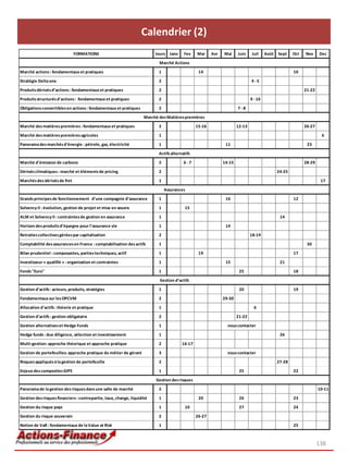 Calendrier (2)
                              FORMATIONS                                 Jours Janv      Fev    Mar     Avr   Mai     Juin    Juil     Août   Sept    Oct   Nov     Dec

                                                                           Marché Actions

Marché actions : fondamentaux et pratiques                                 1                     14                                                   10

Stratégie Delta one                                                        2                                                  4 -5

Produits dérivés d’actions : fondamentaux et pratiques                     2                                                                                21-22

Produits structurés d'actions : fondamentaux et pratiques                  2                                                  9 - 10

Obligations convertibles en actions : fondamentaux et pratiques            2                                          7 -8

                                                                    Marché des Matières premières

Marché des matières premières : fondamentaux et pratiques                  2                    15-16                 12-13                                 26-27

Marché des matières premières agricoles                                    1                                                                                         6

Panorama des marchés d’énergie : pétrole, gaz, électricité                 1                                   11                                            23

                                                                           Actifs alternatifs

Marché d'émission de carbone                                               2             6 -7                 14-15                                         28-29

Dérivés climatiques : marché et éléments de pricing                        2                                                                  24-25

Marchés des dérivés de fret                                                1                                                                                         17

                                                                               Assurances

Grands principes de fonctionnement d’une compagnie d’assurance             1                                   16                                     12

Solvency II : évolution, gestion de projet et mise en œuvre                1              15

ALM et Solvency II : contraintes de gestion en assurance                   1                                                                   14

Horizon des produits d’épargne pour l’assurance vie                        1                                   14

Retraites collectives gérées par capitalisation                            2                                                  18-19

Comptabilité des assurances en France : comptabilisation des actifs        1                                                                                 30

Bilan prudentiel : composantes, parties techniques, actif                  1                     19                                                   17

Investisseur « qualifié » : organisation et contraintes                    1                                   15                              21

Fonds "Euro"                                                               1                                           25                             18

                                                                           Gestion d’actifs

Gestion d’actifs : acteurs, produits, stratégies                           1                                           20                             19

Fondamentaux sur les OPCVM                                                 2                                  29-30

Allocation d'actifs : théorie et pratique                                  1                                                    6

Gestion d’actifs : gestion obligataire                                     2                                          21-22

Gestion alternatives et Hedge Funds                                        1                                    nous contacter

Hedge funds : due diligence, sélection et investissement                   1                                                                   26

Multi-gestion: approche théorique et approche pratique                     2            16-17

Gestion de portefeuilles: approche pratique du métier de gérant            3                                    nous contacter
Risques appliqués à la gestion de portefeuille                             2                                                                  27-28

Enjeux des composites GIPS                                                 1                                           25                             22

                                                                         Gestion des risques

Panorama de la gestion des risques dans une salle de marché                2                                                                                        10-11

Gestion des risques financiers : contrepartie, taux, change, liquidité     1                     20                    26                             23

Gestion du risque pays                                                     1              10                           27                             24

Gestion du risque souverain                                                2                    26-27

Notion de VaR : fondamentaux de la Value at Risk                           1                                                                          25



                                                                                                                                                                    138
 