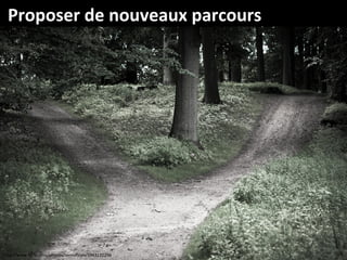 Proposer de nouveaux parcours




http://www.flickr.com/photos/laenulfean/5943132296
 
