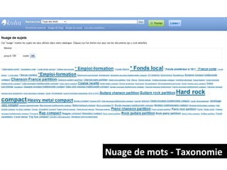 Nuage de mots - Taxonomie
 