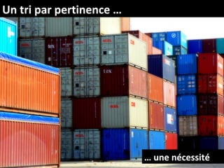 Un tri par pertinence …




                          … une nécessité
 