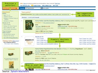 Source : Sylvain Machefert
 