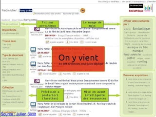 Source : Julien Sicot
 