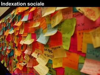 Indexation sociale




Source : http://www.flickr.com/photos/rinux/631345826
 