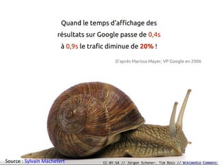 Source : Sylvain Machefert
 