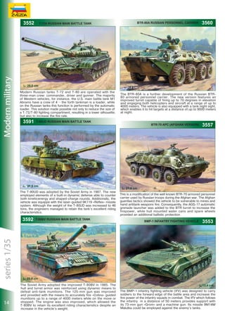 3560

Modern military

3552

L: 29,0 сm

3591

T-80UD RUSSIAN MAIN BATTLE TANK

L: 29,0 сm
The T-80UD was adopted by the Soviet Army in 1987. The new
employed elements of a built-in dynamic defense able to counter
both kineticenergy and shaped-charge rounds. Additionally, the
vehicle was equippe with the laser-guided 9K119 «Reflex» missile
system. Although the weight of the T-80UD was increased to 46
tons, the engineers managed to retain the tank’s excellent riding
characteristics.

series 1/35

3592

14

L: 21,0 сm

T-80BV RUSSIAN MAIN BATTLE TANK

BTR-70 APC (AFGHAN VERSION)

3557

L: 21,0 сm
This is a modification of the well known BTR-70 armored personnel
carrier used by Russian troops during the Afghan war. The Afghan
guerillas tactics showed the vehicle to be vulnerable to mines and
hand antitank weapons fire. Consequently, the AGS-17 automatic
grenade launcher was added to the BTR turret to increase the
firepower, while hull mounted water cans and spare wheels
provided an additional ballistic protection.
BMP-1 Infantry Fighting Vehicle

3553

L: 29,0 сm
The Soviet Army adopted the improved T-80BV in 1985. The
hull and turret armor was reinforced using dynamic means to
defeat anti-tank munitions. The 125-mm gun was improved
and provided with the means to accurately fire «Cobra» guided
munitions up to a range of 4000 meters while on the move or
stopped. The engine was also improved, which allowed the
T-80BV to retain its excellent riding characteristics despite an
increase in the vehicle’s weight.

L:15,4 сm
The BMP-1 infantry fighting vehicle (IFV) was designed to carry
soldiers to the forward edge of the battle area and increase the
fire power of the infantry squads in combat. The IFV which follows
the infantry in a distance of 50 meters provides support with
its 73-mm gun «Grom» and a machine gun. Its missile 9M14M
Malutka could be employed against the enemy’s tanks.

 