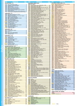 item

Description

page

helicopters 1/72
7214
7224
7230
7232
7253
7255
7270
7272
7273
7276
7293

KA-27 Submarine Hunter
«Alligator» Combat Helicopter
MIL MI-8T Soviet Helicopter
«Black Ghost»
MIL MI-17 Soviet Helicopter
MIL MI-28N Russian Helicopter
MIL MI-26 Soviet Helicopter
Russian Attack Helicopter «NIGHT HUNTER»
Mil Mi-24A Hind
Russian Attack Helicopter MIL MI-35M Hind E
Soviet Attack Helicopter MIL MI-24V/VP Hind E

airplanes 1/72

7203
7204
7215
7217
7229
7252
7259
7264
7265
7275
7278
7284
7286
7291
7295
7301
7302
7304
7306

Lavochkin LA-5FN Soviet Fighter
MIG-3 Soviet Fighter
«BERKUT» Russian Fifth Generation Fighter
Russian Tank Destroyer
MIG-31 Soviet Interceptor
MIG 1.44 Russian Multi-Role Fighter
MIG-21BIS Soviet Fighter
Pe-8 Soviet Bomber
Soviet Front Bomber Su-24
T-50 Russian Stealth Fighter
Mig-29C (9-13)
Junkers JU 88 А-17/А-5
IL-2 Tank Hunter
Soviet Bomber TB-7
SU-27SM russian Multi-Role Fighter
Yak-3 Soviet Fighter
Messerschmitt BF-109 F2
Focke-Wulf 190 A-4
Junkers Ju-87B2

3
3
3
3
3
4
4
4
3
4
4
7
7
6
6
5
6
5
7
5
6
6
7
7
7
5
8
8
8
8

airplanes 1/48
4801
4802
4803
4805
4806
4814

La-5FN Soviet Fighter
Bf-109 F2
La-5
Su-2 Soviet Light Bomber
Messerschmitt Bf-109 F4
Yakovlev Yak-3

8
8
9
9
9
9

Index

airplanes 1/144
7001
7002
7003
7004
7005
7007
7008
7009
7010
7011
7013
7016

ILyushin IL-86
Tupolev TU-160
Airbus A-320
Tu-154M Russian Airline
Boeing 767-300™
Tupolev Tu-134B
Boeing 787−8™ Dreamliner™
Superjet 100
Boeing 747-8™
ILyushin IL-76 MD
ILyushin IL-62M
Ekranoplan A-90 Orlyonok

11
11
10
12
13
13
12
13
12
10
10
11

modern military 1/35
3552
3553
3554
3557
3560
3561
3573
3577
3587
3591
3592
3598
3615
3619
3636

T-72A Russian Main Battle Tank
BMP-1 Infantry Fighting Vehicle
Russian infantry fighting vehicle BMP-2
BTR-70 APC (Afghan Version)
BTR-80A Russian Personnel Carrier
Russian Special Forces
T-90
BMD-2
BTR-70 with Turret MA7
T-80UD Russian Main Battle Tank
T-80BV Russian Main Battle Tank
«Vimpel» Russian Anti-terrorist Unit
Russian Modern Tank Crew
Soviet paratroopers. Afghanistan
BMPT “Terminator”

14
14
15
14
14
15
16
16
16
14
14
15
15
15
16

military WWII 1/35
3504
3507
3509
3519
3520
3521
3524
3526
3529
3531
3532
3533
3534
3535
3538
3541
3544
3545
3547
3572
3574
3580
3581
3582
3584
3585
3595
3596
3597
3603
3604
3607
3608
3609
3610
3611
3614
3617
3618
3620
3621
3625
3627
3628
3632
3639
3643
3646
3651
3678

Soviet Tank Crew
Soviet Tank Bt-5
Soviet Assault Group
M-3 Armored Scout Car
Soviet Naval Infantry
BM-13 «Katyusha»
Josef Stalin-2 Soviet Heavy Tank
Red Army Infantry (1940-42)
Soviet Lorry ZIS-5V
Soviet Self-propelled Gun Su-100
ISU-152 Soviet Self-propelled Gun
T-34/85 Soviet Tank
Soviet tank destroyer ISU-122
T-34/76 Soviet Tank mod.1942
Soviet light tank T-26 (version 1933)
ZIS-151 Soviet Truck
Soviet Tank Infantry
Soviet light tank BT-7
GAZ-AAA Soviet Truck (3-axle)
Hanomag Sd.Kfz. 251/1 Ausf B
GAZ-MM Truck
T-34/76 Soviet Tank with Mine Roller
M-3 Armored Scout Car with Canvas
German Panzergrenadiers
Soviet Maсhine-guns with Crew
German Halftrack Crew
German Sniper Team
Heavy German Cargo Truck L 4500 A
Soviet Sniper Team
Maultier L4500R
Sd.kfz.251/3 Ausf.b
German Sidecar R12 with Crew
KV-2
Soviet DSHK with Crew
PAK-36 with Crew
Soviet Tank Hunters with Dogs
German Tank Crew 1943 – 1945
Soviet Armored Car BA-10
Soviet Medical Personnel
Pz.Kpfw IV Ausf.H
German Volkssturm, Berlin 1945
Sd.Kfz.251/1 Ausf.B «Stuka zu Fuss»
German Infantry 1941/42 (Winter Uniform)
German Paratroopers (Crete 1941)
German R−12 Heavy Motorcycle With Rider
Soviet Motorcycle М-72
Soviet Reconnaissance Team
Tiger I Ausf.E
Soviet Motorcycle M-72 with Mortar
Pz.Kpfw V Panther Ausf.D

18
24
18
21
19
19
23
17
25
22
25
23
21
17
22
20
22
24
18
21
19
20
19
22
22
18
18
22
19
18
17
25
21
23
21
20
20
20
19
17
23
24
23
25
17
17
24
24
20
25

military 1/72

2

5001
5002
5003
5010
5011
5020
5023
5026

T-34/76
Pz.Kpfw.VI «TIGER»
Topol
Panzerkampfw.V Panther Ausf.D
IS-2 Stalin
Russian tank T-90
King Tiger
Isu-152

26
26
27
26
26
27
26
26

Description

item

page

6101
6102
6103
6104
6105
6106
6108
6109
6110
6111
6112
6113
6114
6115
6116
6117
6118
6119
6121
6122
6123
6124
6125
6126
6127
6128
6129
6130
6135
6136
6137
6138
6139
6140
6141
6142
6143
6144
6145
6146
6147
6148
6149
6150
6151
6152
6153
6154
6155
6156
6157
6158
6161
6162
6163
6164
6165
6166
6167
6168
6169
6170
6171
6173
6175
6178
6179
6180
6181
6182
6184
6185
6186
6187
6188
6189
6191
6193
6194
6197
6198
6199
6202
6203
6208
6209
6210
6217
6218
6219
6220
6226
6227
6228
6229
6230

Soviet Medium Tank T-34/76 (Mod. 1940)
28
German Light Tank Pz.Kpfw. Ii
31
Soviet Infantry 1941-1943
28
Soviet Machine-Gun Maxim with Crew 1941-43
28
German Infantry 1939-1942
31
German Machine-gun MG-34 with Crew 1939-42 31
Soviet Engineers 1941-1942
28
Soviet 82-mm Mortar with Crew 1941-43
28
German Sturmpioniere 1939-1942
31
German 81-mm with Crew 1939-42
31
Soviet 45-mm Anti-Tank Gun
28
Soviet Light Tank T-26 M
28
German Anti-Tank Gun Pak-36 with Crew
31
Soviet 37-mm Anti-Aircraft Gun 61-K with Crew
28
German Fighter Messerschmitt Bf-109 F2
31
German 20-mm Anti-Aircraft
32
Soviet Fighter Lagg-3
28
German Medium Tank Pz.Kpfw. IIi G
32
German 105-Mm Howitzer with Crew Lefh 18/18M 32
Soviet 122 mm Howitzer
28
German Dive Bomber Ju-87 B2 «Stuka»
32
Soviet Truck Zis-5
28
Soviet Stormovik Il-2 (Mod. 1941)
28
German Truck Opelblitz 1937-1944
32
German Personnel Carrier
32
Bm-13 «Katyusha»
29
Soviet Light Tank Bt-5
29
German Light Tank Pz.Kpfw.38 (T)
32
Soviet Anti-Tank Team 1941-1943
29
German Paratroops 1939-42
32
Soviet Reconnaissance Team 1941-1943
29
Soviet Paratroops
29
German Transport Plane Junkers Ju-52 1932-45 32
Li-2 Soviet Transport Plane
29
Soviet Heavy Tank Kv-1 Mod. 1940
29
German Wwii Sidecar R12 with Crew
32
German Medical Personnel 1941-43
32
Soviet Frontier Guards
30
Soviet 76-mm Gun
29
Soviet Naval Infantry 1941-1943
29
Soviet 120-mm Mortar with Crew
30
Soviet 85mm Anti-Aircraft Gun
29
Soviet Armored Car Ba-10
29
Po-2
30
German Medium Tank Pz-Iv Ausf.D
32
Soviet Medical Personnel 1941-42
29
German Reconnaissance Team 1939-1942
33
German Gebirgsjager
33
Sturmgeschutz Iii Ausf.B
33
German 75-mm Infantry Gun
33
Sd.Kfz.222 Armored Car
33
German Heavy Anti-Aircraft Gun Flak 36/37
33
Soviet Cavalry
30
Panzer III Flamethrower Tank
33
Romanian Infantry
34
Soviet Armored Boat
30
T-26 Flamethrower Tank
30
British Infantry 1939-42
34
British Machine-Gun with Crew 1939-42
34
British Mortar with Crew 1939-42
34
British Qf 2-Pdr Anti-Tank Gun with Crew
34
British Bofors 40-mm Mk-2 Aa-Gun
34
British Tank Matilda II
34
British Fighter «Hurricane» Mk-1
34
British Truck «Matador»
34
German Regular Infantry 1939-43
33
Soviet Regular Infantry 1941-42
30
German Elite Troops 1939-43
33
Soviet Militia 1941
30
German Anti Tank Team 1939-43
34
Henschel Hs-126B
34
Sb-2
31
Ju-88A4
34
Soviet Airforce Ground Crew
31
German Airforce Ground Crew
34
British Airforse Ground Crew
34
British Infantry Tank Matilda Mk-I
34
Soviet Snipers
31
German Snipers
34
Soviet Infantry (Winter Uniform)
30
German Infantry (Winter uniform)
33
Soviet Skiers
31
Soviet Tank Kv-2
30
Soviet Tank T-35
30
Soviet 82-mm Mortar with Crew (Winter Uniform) 30
German 80-mm Mortar with Crew (Winter uniform) 33
German Machine-Gun with Crew (Winter uniform) 33
British Howitzer (25-Pound)
34
British Light Bomber Battle
34
British Engineers
34
Soviet Machine-Gun with Crew (Winter Uniform) 31
British Recon Team
34
British Tank Crusader Iv
34
British Medic Team
34
British Armored Car Daimler Mk-I
34
British Bomber Bristol Blenheim Iv
34

MINI-KITS MODERN
7400
7401
7403
7404
7405
7406
7407
7408
7411
7412
7413
7414
7415
7416
7417
7419
7420
7421
7422
7423
7424
7425

Description

item

36
T-72
36
Btr-80
36
Mil-24 V Hind
36
Soviet Infantry
36
A1 “Abrams”
36
M2 “Bradley”
36
American Infantry
36
Ah-64 “Apache”
36
Soviet Machine-Gun «Utes»
36
Soviet Aa Missile Launcher “Igla”
36
Soviet Anti Tank Missile Launcher “Metis”
36
American Machine-Gun «Browning»
37
American Anti Tank Missile Launcher “Dragon”
37
American Aa Missile Launcher “Stinger”
37
Soviet Truck “Ural”
37
Soviet Anti-Aircraft Weapon System “Shilka”
37
Us Self-Propelled Anti-Aircraft Gun “Vulkan”
Soviet 122-mm Self-Propelled Howitzer “Gvozdika” 37
37
Us 155-mm Self-Propelled Howitzer M-109 A2
37
Soviet Recon Team
37
Us Recon Team
37
American Truck M-35

1119
6401
6402
6403
6404
6405
6406
6407
6408
6409
6411
6414
6415
6416
6418
6423
6802
6808
6809
6810
6811
6812
6815
6816
6817
6818
6900
6901
6902
6903
6904
6905
8005
8007
8008
8010
8011
8016
8017
8018
8019
8020
8022
8025
8026
8028
8029
8030
8031
8032
8034
8035
8036
8037
8039
8041
8043
8044
8045
8046
8048
8049
8050
8051
8053
8054
8055
8057
8060
8061
8062
8064
8065
8066
8068
8069
8071
8072
8075
8076
8077
8078
8079
8080
8082
8083
8501

Clear carry box for figures and vehicles
Ashigaru with yari
Ashigaru with arquebus
Samurai-naginata
Samurai-archers
Samurai with nodachi
Nindja
Mounted samurai with yari
Warrior monks-archers
Warrior monks with spears
Samurai Commanders
Ashigaru-Archers
Peasants with ammo supply
Mounted Samurai Archers
Monks with naginata
Warrior monks with arquebuses
French infantry
Russian line infantry
Russian foot artillery
French foot artillery
Russian dragoons
French dragoons
Russian infantry command group
French infantry command group
Russian dragoon command group
French dragoon command group
British infantry WWI 1916
German infantry WWI 1916
British 81 mm Stokes mortar with crew
German 7.58 cm Mortar with crew
British machine-gun «Vickers» with crew
German MG-08 machine-gun with crew
Greek Infantry V-IV B.C.
Macedonian Cavalry IV-II B.C.
Persian Chariot and Cavalry IV B.C.
Carthagenian Infantry III-I B.C.
War Elephants III-I B.C.
Livonian Knights XIII-XIV A.D.
Samurai Infantry XVI-XVII A.D.
Russian Lifeguard Cossacks 1812-1815
Macedonian Phalanx IV-I B.C.
Russian Heavy Infantry Grenadiers 1812-1815
Russian Foot Artillery 1812-1815
Samurai Cavalry XVI-XVII A.D.
Russian Cuirassiers 1812-1815
French Foot Artillery 1810-1814
Samurai Army Headquarters XVI-XVII A.D.
French Emperors Old Guards 1805-1815
Carthagenian Numidian Cavalry III-I B.C.
Medieval Heavy Bombard XIV-XV A.D.
Roman Republican Infantry III-I B.C.
Saxon Cuirassiers 1810-1814
French Knights XV A.D.
French Cuirassiers 1807-1815
Russian Cavalry 13th-14th century
Polish Winged Hussars
Roman Imperial Infantry I B.C.-II A.D.
English Knights of the 100 Years War
Russian Heavy Artillery
Vikings
Swedish Infantry 17th-18th Century
Russian Infantry (Peter the Great)
Janizaries
Egyptian Infantry 2000 B.C.
French Infantry of the 100 Years War
Turkish Cavalry 17th Century
Russian Hussars 1812-1814
Swedish Dragoons of Charles XII
English Infantry of the 100 Years War
Austrian Musketeers 17th Century
Russian Foot Warriors 13th – 14th Century
Zaporozhian Cossacks
Russian Noble Cavalry
Swedish Artillery of Charles XII
Spartiates
Scythian Cavalry
Grenadiers of Frederick II «The Great»
Dragoons of Peter I
Polish Uhlans
Golden Horde
Soviet Infantry WWII
German Infantry WWII
«Black Hussars» of Frederick II
French Napoleonic HQ
Russian Infantry of World War I
German Infantry of World War I
Medieval Fortress

Barbarossa 1941
World war II battle for Moscow, 1941
World war II tank combat
Airfields
Samurai battles
Ninja attack
Armada Invincible
Napoleon in Russia
Battle for oil
World War I

35
35
35
35
50
52
59
40
37
38

53
50
50
51
51
51
51
51
51
52
52
52
52
53
53
53
40
40
40
40
41
41
41
41
41
41
39
39
39
39
39
39
47
47
47
47
48
45
49
42
48
42
42
49
42
42
49
42
48
46
48
43
46
43
46
45
48
46
43
48
44
44
46
49
46
46
43
44
47
45
49
45
45
44
49
49
44
45
43
47
38
38
44
43
38
38
53

ships
6500
6502
6509
6510
8514
8515
9005
9007
9008
9014
9017
9025
9026
9027
9031
9033
9034
9035
9037
9038
9039
9040
9042
9043
9052
9054

English ship Revenge
59
Spanish ship San Martin
59
Golden Hind
59
Santa Maria
59
Greek Triera 1/72
57
Roman Trireme 1/72
57
Caravel «Nina» 1/100
57
Nuclear Submarine APL «Kursk» 1/350
55
Conquistadores Ship XVI Cent. 1/100
57
Russian Cruiser «Varyag» 1/350
54
Russian Battlecruiser «Petr Velikiy» 1/700
56
K-19 Soviet Nuclear Submarine 1/350
55
«Knyaz Suvorov» Russian Battleship 1/350
54
Russian Battleship «Borodino» 1/350
54
Pirate Ship «Black Swan» 1/72
57
Medieval Life-Boat 1/72
58
French Frigate «Acheron» 1/200
58
K-3 Nuclear Submarine «November class» 1/350 55
Black Pearl 1/72
58
English Medieval Ship «Thomas» 1/72
58
Battleship «Dreadnought» 1/350
54
Battleship Sevastopol (1914-1915) 1/350
54
Flying Dutchman 1/100
58
German destroyer Z 17
56
“DIETHER V. ROEDER” 1/350
Soviet Battleship «Marat» 1/350
56
Sovremenny Destroyer 1/700
56

Disney model set gaming

Cars
pLANES
PLANES FIRE&RESCUE

wargames
6134
6215
6222
6225
6413
6420
6505
6807
7410
8928

page

historical miniatures 1/72

historical miniatures
MINI-KITS WW II

– New.

60,61
62
63

 