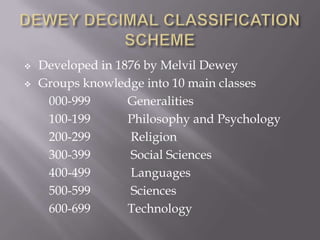 


Developed in 1876 by Melvil Dewey
Groups knowledge into 10 main classes
000-999
Generalities
100-199
Philosophy and Psychology
200-299
Religion
300-399
Social Sciences
400-499
Languages
500-599
Sciences
600-699
Technology

 