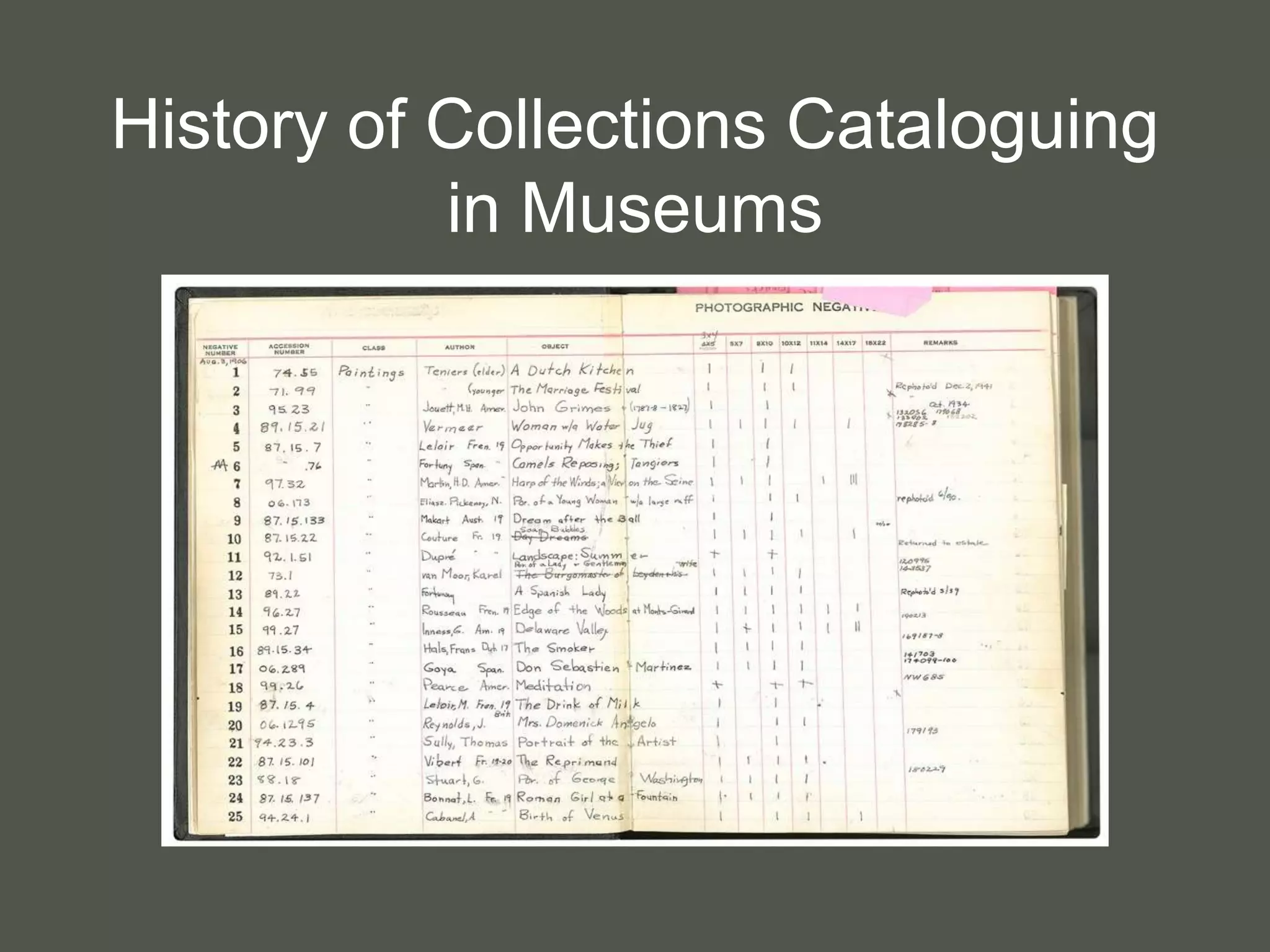 Cataloguing Museum Collections Week 1 | PPTX