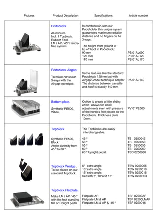 MXR podoblock Catalog 03 2011 | PDF