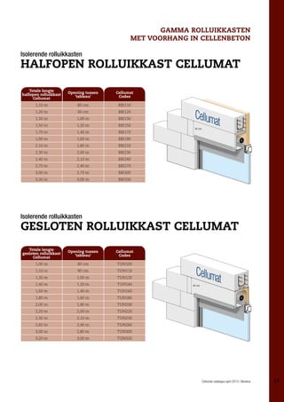 GAMMA ROLLUIKKASTEN
MET VOORHANG IN CELLENBETON
Isolerende rolluikkasten

Halfopen rolluikkast Cellumat
Totale lengte
halfopen rolluikkast
Cellumat

Opening tussen
'tableau'

Cellumat
Codes

1,10 m

80 cm

BBI110

1,20 m

90 cm

BBI120

1,30 m

1,00 m

BBI130

1,50 m

1,20 m

BBI150

1,70 m

1,40 m

BBI170

1,90 m

1,60 m
1,80 m

30 cm

m

20 c

BBI190

2,10 m

Cellum
at

BBI210

2,30 m

2,00 m

BBI230

2,40 m

2,10 m

BBI240

2,70 m

2,40 m

BBI270

3,00 m

2,70 m

BBI300

3,30 m

3,00 m

BBI330

Isolerende rolluikkasten

gesloten rolluikkast Cellumat
Totale lengte
gesloten rolluikkast
Cellumat

Opening tussen
'tableau'

Cellumat
Codes

1,00 m

80 cm

TUN100

1,10 m

90 cm

TUN110

1,20 m

1,00 m

TUN120

1,40 m

1,20 m

TUN140

1,60 m

1,40 m

TUN160

1,80 m

1,60 m

TUN180

2,00 m

1,80 m
2,00 m

m

30 c

TUN200

2,20 m

30 cm

TUN220

2,30 m

2,10 m

TUN230

2,60 m

2,40 m

TUN260

3,00 m

2,80 m

TUN300

3,20 m

3,00 m

TUN320

Cellumat catalogus april 2013 | Benelux

17

 