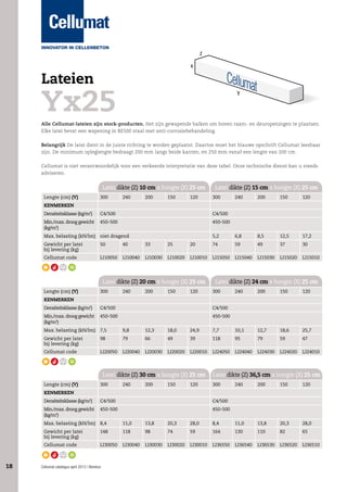 Cellum
at

Lateien

Yx25

Alle Cellumat-lateien zijn stock-producten. Het zijn gewapende balken om boven raam- en deuropeningen te plaatsen.
Elke latei bevat een wapening in BE500 staal met anti-corrosiebehandeling.
Belangrijk De latei dient in de juiste richting te worden geplaatst. Daartoe moet het blauwe opschrift Cellumat leesbaar
zijn. De minimum opleglengte bedraagt 200 mm langs beide kanten, en 250 mm vanaf een lengte van 200 cm.
Cellumat is niet verantwoordelijk voor een verkeerde interpretatie van deze tabel. Onze technische dienst kan u steeds
adviseren.

Latei dikte (Z) 10 cm x hoogte (X) 25 cm
Lengte (cm) (Y)

300

240

200

150

120

Latei dikte (Z) 15 cm x hoogte (X) 25 cm
300

240

200

150

120

5,2

6,8

8,5

12,5

17,2

Kenmerken
Densiteitsklasse (kg/m3)

C4/500

C4/500

Min./max. droog gewicht
(kg/m3)

450-500

450-500

Max. belasting (kN/lm) niet dragend
Gewicht per latei
bij levering (kg)

50

40

33

25

20

74

59

49

37

30

Cellumat code

LI10050

LI10040

LI10030

LI10020

LI10010

LI15050

LI15040

LI15030

LI15020

LI15010

Latei dikte (Z) 20 cm x hoogte (X) 25 cm
Lengte (cm) (Y)

300

240

200

150

120

Latei dikte (Z) 24 cm x hoogte (X) 25 cm
300

240

200

150

120

Kenmerken
Densiteitsklasse (kg/m3)

C4/500

C4/500

Min./max. droog gewicht
(kg/m3)

450-500

450-500

Max. belasting (kN/lm) 7,5

9,8

12,3

18,0

24,9

7,7

10,1

12,7

18,6

25,7

Gewicht per latei
bij levering (kg)

98

79

66

49

39

118

95

79

59

47

Cellumat code

LI20050

LI20040

LI20030

LI20020

LI20010

LI24050

LI24040

LI24030

LI24020

LI24010

Latei dikte (Z) 30 cm x hoogte (X) 25 cm
Lengte (cm) (Y)

300

240

200

150

120

Latei dikte (Z) 36,5 cm x hoogte (X) 25 cm
300

240

200

150

120

Kenmerken
Densiteitsklasse (kg/m3)

C4/500

C4/500

Min./max. droog gewicht
(kg/m3)

450-500

450-500

Max. belasting (kN/lm) 8,4

13,8

20,3

28,0

8,4

11,0

13,8

20,3

28,0

Gewicht per latei
bij levering (kg)

148

118

98

74

59

164

130

110

82

65

Cellumat code

18

11,0

LI30050

LI30040

LI30030

LI30020

LI30010

LI36550

LI36540

LI36530

LI36520

LI36510

Cellumat catalogus april 2013 | Benelux

 