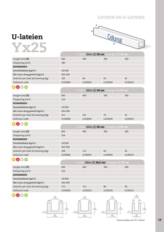 Lateien en U-Lateien

Cellum
at

U-lateien

Yx25

U-latei dikte (Z) 20 cm x hoogte (X) 25 cm

Lengte (cm) (Y)

600

Uitsparing (cm²)

180

400

300

200

Kenmerken
Densiteitsklasse (kg/m3)

C4/500

Min./max. droog gewicht (kg/m )

450-500

Gewicht per latei bij levering (kg)

126

84

63

42

Cellumat code

LU20060

LU20050

LU20030

LU20010

3

U-latei dikte (Z) 24 cm x hoogte (X) 25 cm
Lengte (cm) (Y)

600

Uitsparing (cm²)

216

400

300

200

Kenmerken
Densiteitsklasse (kg/m3)

C4/500

Min./max. droog gewicht (kg/m )

450-500

Gewicht per latei bij levering (kg)

151

101

76

50

Cellumat code

LU24060

LU24050

LU24030

LU24010

3

U-latei dikte (Z) 30 cm x hoogte (X) 25 cm
Lengte (cm) (Y)

600

Uitsparing (cm²)

324

400

300

200

Kenmerken
Densiteitsklasse (kg/m3)

C4/500

Min./max. droog gewicht (kg/m )

450-500

Gewicht per latei bij levering (kg)

168

112

84

56

Cellumat code

LU30060

LU30050

LU30030

LU30010

3

U-latei dikte (Z) 36,5 cm x hoogte (X) 25 cm
Lengte (cm) (Y)

600

Uitsparing (cm²)

324

400

300

200

Kenmerken
Densiteitsklasse (kg/m3)

C4/500

Min./max. droog gewicht (kg/m )

450-500

Gewicht per latei bij levering (kg)

172

115

86

58

Cellumat code

LU36560

LU36550

LU36530

LU36510

3

± 2 mm

± 2 mm

± 2 mm

± 2 mm

± 2 mm

± 2 mm

Cellumat catalogus april 2013 | Benelux

19

 