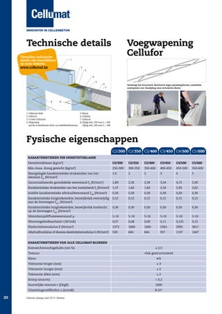 Technische details
Tientallen technische
details zijn beschikbaar
op onze website:

Voegwapening
Cellufor

1

www.cellumat.be

2
3
4
5

6

Verstevigt het bouwwerk. Beschermt tegen plaatsingsfouten, onstabiele
ondergrond, enz. Raadpleeg onze technische dienst.

7

8

8

L
1.	Cellumat blok
2.	Cellucol
3.	U-latei Cellumat
4.	Wapening
(sectie te berekenen door uw stabiliteitsbureau)

5.	Beton
6.	Cellufor
7.	Cellucol
8.	Opleg min. 250 voor L ≥ 200
Opleg min. 200 voor L < 200

Fysische eigenschappen
C2/300 C2/350 C2/400 C3/450 C4/500 C5/600
karakteristieken per densiteitsklasse
Densiteitsklasse (kg/m³)

C2/300

C2/350

C2/400

C3/450

C4/500

C5/600

Min./max. droog gewicht (kg/m³)

250-300

300-350

350-400

400-450

450-500

550-600

Neergelegde karakteristieke druksterkte van het
element fbk (N/mm²)

1.6

2

2

3

4

5

Genormaliseerde gemiddelde weerstand fb (N/mm²)

1,89

2,36

2,36

3,54

4,72

5,90

Karakteristieke druksterkte van het metselwerk fk (N/mm²)

1,37

1,66

1,66

2,34

2,99

3,62

Initiële karakteristieke afschuifweerstand fvk0 (N/mm²)

0,30

0,30

0,30

0,30

0,30

0,30

Karakteristieke buigtreksterkte, bezwijkvlak evenwijdig
aan de lintvoegen fxk1 (N/mm²)

0,15

0,15

0,15

0,15

0,15

0,15

Karakteristieke buigtreksterkte, bezwijkvlak loodrecht
op de lintvoegen fxk2 (N/mm²)

0,30

0,30

0,30

0,30

0,30

0,30

Waterdampdiffusieweerstand µ

5-10

5-10

5-10

5-10

5-10

5-10

Warmtegeleidbaarheid l (W/mK)

0,07

0,08

0,09

0,11

0,125

0,15

Elasticiteitsmodulus E (N/mm²)

1373

1660

1660

2343

2992

3617

Afschuifmodulus of dwarse elasticiteitsmodulus G (N/mm²)

549

664

664

937

1197

1447

karakteristieken van alle Cellumat-blokken
Evenwichtsvochtgehalte (vol-%)
Textuur

± 2,5
vlak gestructureerd

Kleur

wit

Tolerantie lengte (mm)

±3

Tolerantie hoogte (mm)

±2

Tolerantie dikte (mm)

±2

Krimp (mm/m)

1000

Uitzettingscoëfficiënt a (m/mK)

20

< 0,2

Soortelijke warmte c (J/kgK)

8.10-6

Cellumat catalogus april 2013 | Benelux

 