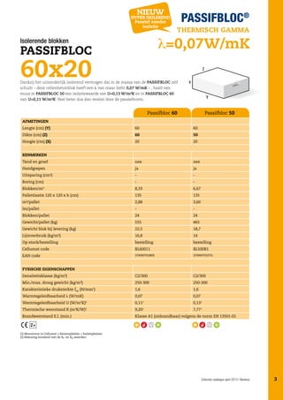 nieuw

hyper isolerend
Passief zonder
isolatie

PASSIFBLOC
Passif sans isolants

Thermisch gamma

l=0,07W/mK

Isolerende blokken

PASSIFBLOC

60x20

Dankzij het uitzonderlijk isolerend vermogen dat in de massa van de PASSIFBLOC zelf
schuilt – deze cellenbetonblok heeft een l van maar liefst 0,07 W/mK – , haalt een
muur in PASSIFBLOC 50 een isolatiewaarde van U=0,13 W/m²K en in PASSIFBLOC 60
van U=0,11 W/m²K. Veel beter dus dan vereist door de passiefnorm.

Passifbloc 60

Passifbloc 50

Afmetingen
Lengte (cm) (Y)

60

60

Dikte (cm) (Z)

60

50

Hoogte (cm) (X)

20

20

Tand en groef

nee

nee

Handgrepen

ja

ja

Uitsparing (cm²)

-

-

Boring (cm)

-

-

Blokken/m²

8,33

6,67

Pallettisatie 120 x 120 x h (cm)

135

135

m²/pallet

2,88

3,60

lm/pallet

-

-

Blokken/pallet

24

24

Gewicht/pallet (kg)

555

465

Gewicht blok bij levering (kg)

22,5

18,7

Lijmverbruik (kg/m²)

16,8

14

Op stock/bestelling

bestelling

bestelling

Cellumat code

BL60011

BL500B1

EAN code

3700497010892

3700497010755

Densiteitsklasse (kg/m³)

C2/300

C2/300

Min./max. droog gewicht (kg/m³)

250-300

250-300

Karakteristieke druksterkte fbk (N/mm2)

1,6

1,6

Warmtegeleidbaarheid l (W/mK)

Kenmerken

Fysische eigenschappen

0,07

0,07

2

Warmtegeleidbaarheid U (W/m K)

0,11

1

0,131

2

Thermische weerstand R (m K/W)

9,20

1

7,771

Brandweerstand E.I. (min.)

Klasse A1 (onbrandbaar) volgens de norm EN 13501-01

2

2

2+
(1) Monomuur in Cellumat + binnenpleister + buitenpleister.
(2) Rekening houdend met de Ri- en Re-waarden.

Cellumat catalogus april 2013 | Benelux

3

 