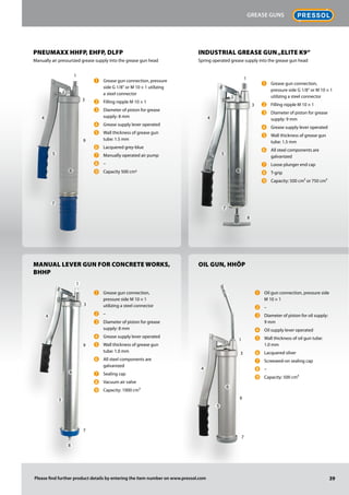 	Grease gun connection, pressure
side G 1/8" or M 10 × 1 utilizing
a steel connector
	Filling nipple M 10 × 1
	Diameter of piston for grease
supply: 8 mm
	Grease supply lever operated
	Wall thickness of grease gun
tube: 1.5 mm
	Lacquered grey-blue
	Manually operated air pump
	–
	Capacity 500 cm3
	Grease gun connection,
pressure side M 10 × 1
utilizing a steel connector
	–
	Diameter of piston for grease
supply: 8 mm
	Grease supply lever operated
	Wall thickness of grease gun
tube: 1.0 mm
	All steel components are
­galvanized
	Sealing cap
	Vacuum air valve
	Capacity: 1000 cm³
	Oil gun connection, pressure side
M 10 × 1
	–
	Diameter of piston for oil supply:
9 mm
	Oil supply lever operated
	Wall thickness of oil gun tube:
1.0 mm
	Lacquered silver
	Screewed-on sealing cap
	–
	Capacity: 500 cm³
	Grease gun connection,
pressure side G 1/8" or M 10 × 1
utilizing a steel connector
	Filling nipple M 10 × 1
	Diameter of piston for grease
supply: 9 mm
	Grease supply lever operated
	Wall thickness of grease gun
tube: 1.5 mm
	All steel components are
­galvanized
	Loose plunger end cap
	T-grip
	Capacity: 500 cm³ or 750 cm³
1
1
3
3
Manual lever gun for concrete works,
BHHP
Oil gun, HHÖP
Pneumaxx HHFP, EHFP, DLFP
Manually air pressurized grease supply into the grease gun head
INDUSTRIAL GREASE GUN„Elite K9“
Spring operated grease supply into the grease gun head
6 6
2
1
1
3
3
4
4
6
6
9
9
7
7
8
5
5
2
5 5
7
7
8
9
4 4
39
Grease guns
Please find further product details by entering the item number on www.pressol.com
 