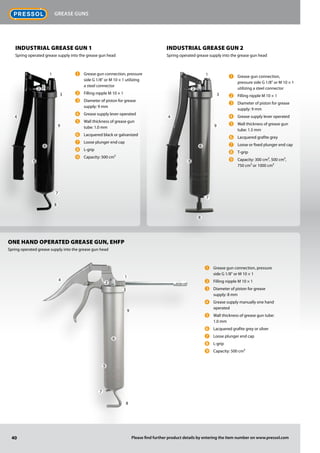 	Grease gun connection, pressure
side G 1/8" or M 10 × 1 utilizing
a steel connector
	Filling nipple M 10 × 1
	Diameter of piston for grease
supply: 9 mm
	Grease supply lever operated
	Wall thickness of grease gun
tube: 1.0 mm
	Lacquered black or galvanized
	Loose plunger end cap
	L-grip
	Capacity: 500 cm³
	Grease gun connection, pressure
side G 1/8" or M 10 × 1
	Filling nipple M 10 × 1
	Diameter of piston for grease
supply: 8 mm
	Grease supply manually one hand
operated
	Wall thickness of grease gun tube:
1.0 mm
	Lacquered grafite grey or silver
	Loose plunger end cap
	L-grip
	Capacity: 500 cm³
	Grease gun connection,
pressure side G 1/8" or M 10 × 1
utilizing a steel connector
	Filling nipple M 10 × 1
	Diameter of piston for grease
supply: 9 mm
	Grease supply lever operated
	Wall thickness of grease gun
tube: 1.5 mm
	Lacquered grafite grey
	Loose or fixed plunger end cap
	T-grip
	Capacity: 300 cm³, 500 cm³,
750 cm³ or 1000 cm³
One hand operated Grease Gun, EHFP
Spring operated grease supply into the grease gun head
Industrial grease gun 1
Spring operated grease supply into the grease gun head
Industrial grease gun 2
Spring operated grease supply into the grease gun head
1
1
1
3
3
3
5
5
5
9
9
9
8
8
8
7
7
7
4
4
4
2
2
2
6
6
6
40
Grease guns
Please find further product details by entering the item number on www.pressol.com
 