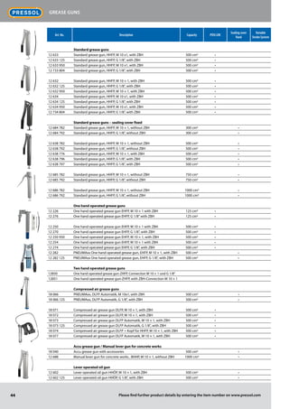 Art. No. Description Capacity POSI LOK
Sealing cover
fixed
Variable
­Stroke System
Standard grease guns
12 633 Standard grease gun, HHFP, M 10 x1, with ZBH 500 cm3 •
12 633 125 Standard grease gun, HHFP, G 1/8", with ZBH 500 cm3 •
12 633 950 Standard grease gun, HHFP, M 10 x1, with ZBH 500 cm3 •
12 733 804 Standard grease gun, HHFP, G 1/8", with ZBH 500 cm3 •
12 632 Standard grease gun, HHFP, M 10 × 1, with ZBH 500 cm3 •
12 632 125 Standard grease gun, HHFP, G 1/8", with ZBH 500 cm3 •
12 632 950 Standard grease gun, HHFP, M 10 × 1, with ZBH 500 cm3 •
12 634 Standard grease gun, HHFP, M 10 x1, with ZBH 500 cm3 •
12 634 125 Standard grease gun, HHFP, G 1/8", with ZBH 500 cm3 •
12 634 950 Standard grease gun, HHFP, M 10 x1, with ZBH 500 cm3 •
12 734 804 Standard grease gun, HHFP, G 1/8", with ZBH 500 cm3 •
Standard grease guns – sealing cover fixed
12 684 782 Standard grease gun, HHFP, M 10 × 1, without ZBH 300 cm3 •
12 684 792 Standard grease gun, HHFP, G 1/8", without ZBH 300 cm3 •
12 638 782 Standard grease gun, HHFP, M 10 × 1, without ZBH 500 cm3 •
12 638 792 Standard grease gun, HHFP, G 1/8", without ZBH 500 cm3 •
12 638 776 Standard grease gun, HHFP, M 10 × 1, with ZBH 500 cm3 •
12 638 796 Standard grease gun, HHFP, G 1/8", with ZBH 500 cm3 •
12 638 797 Standard grease gun, HHFP, G 1/8", with ZBH 500 cm3 •
12 685 782 Standard grease gun, HHFP, M 10 × 1, without ZBH 750 cm3 •
12 685 792 Standard grease gun, HHFP, G 1/8", without ZBH 750 cm3 •
12 686 782 Standard grease gun, HHFP, M 10 × 1, without ZBH 1000 cm3 •
12 686 792 Standard grease gun, HHFP, G 1/8", without ZBH 1000 cm3 •
One hand operated grease guns
12 226 One hand operated grease gun EHFP, M 10 × 1 with ZBH 125 cm3 •
12 276 One hand operated grease gun EHFP, G 1/8" with ZBH 125 cm3 •
12 250 One hand operated grease gun EHFP, M 10 × 1 with ZBH 500 cm3 •
12 270 One hand operated grease gun EHFP, G 1/8", with ZBH 500 cm3 •
12 250 950 One hand operated grease gun EHFP, M 10 × 1, with ZBH 500 cm3 •
12 254 One hand operated grease gun EHFP, M 10 × 1 with ZBH 500 cm3 •
12 274 One hand operated grease gun EHFP, G 1/8", with ZBH 500 cm3 •
12 282 PNEUMAxx One hand operated grease gun, EHFP, M 10 × 1, with ZBH 500 cm3 •
12 282 125 PNEUMAxx One hand operated grease gun, EHFP, G 1/8", with ZBH 500 cm3 •
Two hand operated grease guns
12850 One hand operated grease gun-ZHFP, Connection M 10 × 1 und G 1/8"
12851 One hand operated grease gun-ZHFP, with ZBH-Connection M 10 × 1
Compressed air grease guns
18 066 PNEUMAxx, DLFP Automatik, M 10x1, with ZBH 500 cm3 •
18 066 125 PNEUMAxx, DLFP Automatik, G 1/8", with ZBH 500 cm3 •
18 071 Compressed air grease gun DLFP, M 10 × 1, with ZBH 500 cm3 •
18 072 Compressed air grease gun DLFP, M 10 × 1, with ZBH 500 cm3 •
18 073 Compressed air grease gun DLFP Automatik, M 10 × 1, with ZBH 500 cm3 •
18 073 125 Compressed air grease gun DLFP Automatik, G 1/8", with ZBH 500 cm3 •
18 074 Compressed air grease gun DLFP + Kopf für HHFP, M 10 × 1, with ZBH 500 cm3 •
18 077 Compressed air grease gun DLFP Automatik, M 10 × 1, with ZBH 500 cm3 •
Accu grease gun / Manual lever gun for concrete works
18 040 Accu grease gun with accessories 500 cm3 •
12 688 Manual lever gun for concrete works , BHHP, M 10 × 1, without ZBH 1000 cm3 •
Lever operated oil gun
12 602 Lever operated oil gun HHÖP, M 10 × 1, with ZBH 500 cm3 •
12 602 125 Lever operated oil gun HHÖP, G 1/8", with ZBH 500 cm3 •
44
Grease guns
Please find further product details by entering the item number on www.pressol.com
 