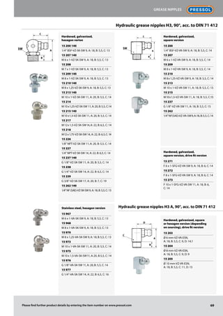 Hydraulic grease nipples H3 A, 90°, acc. to DIN 71 412
Hardened, galvanized,
hexagon verion
15 200 140
1/4" BSF-VZ-SK-SW 9, A: 18, B: 5,5, C: 13
15 207 140
M 6 x 1-VZ-SK-SW 9, A: 18, B: 5,5, C: 13
15 208
M 7 x 1-VZ-SK-SW 9, A: 18, B: 5,5, C: 13
15 209 140
M 8 x 1-VZ-SK-SW 9, A: 18, B: 5,5, C: 13
15 210 140
M 8 x 1,25-VZ-SK-SW 9, A: 18, B: 5,5, C: 13
15 213 140
M 10 x 1-VZ-SK-SW 11, A: 20, B: 5,5, C: 14
15 214
M10x1,25-VZ-SK-SW 11,A: 20,B: 5,5, C: 14
15 215 140
M10 x1,5-VZ-SK-SW 11, A: 20, B: 5,5, C: 14
15 217
M12x 1,5-VZ-SK-SW14,A: 22, B: 6,5, C: 14
15 218
M12x1,75-VZ-SK-SW 14, A: 22, B: 6,5,C: 14
15 226
1/8" NPT-VZ-SK-SW 11,A: 20, B: 5,5, C: 14
15 227
1/4" NPT-VZ-SK-SW 14, A: 22, B: 6,5, C: 14
15 237 140
G 1/8"-VZ-SK-SW 11, A: 20, B: 5,5, C: 14
15 238
G 1/4"-VZ-SK-SW 14, A: 22, B: 6,5, C: 14
15 239
G 3/8"-VZ-SK-SW 17, A: 20, B: 7, C: 19
15 262 140
1/4"NF (SAE)-VZ-SK-SW 9, A: 18, B: 5,5, C: 13
Stainless steel, hexagon version
15 967
M 6 x 1-VA-SK-SW 9, A: 18, B: 5,5, C: 13
15 968
M 8 x 1-VA-SK-SW 9, A: 18, B: 5,5, C: 13
15 970
M 8 x 1,25-VA-SK-SW 9,A: 18, B: 5,5, C: 13
15 973
M 10 x 1-VA-SK-SW 11, A: 20, B: 5,5, C: 14
15 975
M10x 1,5-VA-SK-SW11, A: 20, B: 5,5, C: 14
15 976
G 1/8"-VA-SK-SW 11, A: 20,B: 5,5, C: 14
15 977
G 1/4"-VA-SK-SW 14, A: 22, B: 6,5, C: 16
Hardened, galvanized,
square version
15 200
1/4" BSF-VZ-VK-SW 9, A: 18, B: 5,5, C: 14
15 207
M 6 x 1-VZ-VK-SW 9, A: 18, B: 5,5, C: 14
15 209
M 8 x 1-VZ-VK-SW 9, A: 18, B: 5,5, C: 14
15 210
M 8x1,25-VZ-VK-SW 9, A: 18, B: 5,5, C: 14
15 213
M 10 x 1-VZ-VK-SW 11, A: 18, B: 5,5, C: 15
15 215
M10x1,5-VZ-VK-SW 11, A: 18, B: 5,5, C: 15
15 237
G 1/8"-VZ-VK-SW 11, A: 18, B: 5,5, C: 15
15 262
1/4"NF(SAE)-VZ-VK-SW9,A: 18,B: 5,5,C: 14
Hardened, galvanized,
square version, drive fit version
15 271
F 6 x 1-SFG-VZ-VK-SW 9, A: 18, B: 6, C: 14
15 272
F 8 x 1-SFG-VZ-VK-SW 9, A: 18, B: 6, C: 14
15 273
F 10 x 1-SFG-VZ-VK-SW 11, A: 18, B: 6,
C: 14
Hardened, galvanized, square
or hexagon version (depending
on sourcing), drive fit version
15 203
Ø 6 mm-VZ-VK-ESN,
A: 18, B: 5,5, C: 9, D: 14,1
15 204
Ø 8 mm-VZ-VK-ESN,
A: 18, B: 5,5, C: 9, D: 9
15 205
Ø 10 mm-VZ-VK-ESN,
A: 18, B: 5,5, C: 11, D: 15
Hydraulic grease nipples H3, 90°, acc. to DIN 71 412
SW
C
B
A
SW
C
B
A
B
A
C
D
69
Grease nipples
Please find further product details by entering the item number on www.pressol.com
 