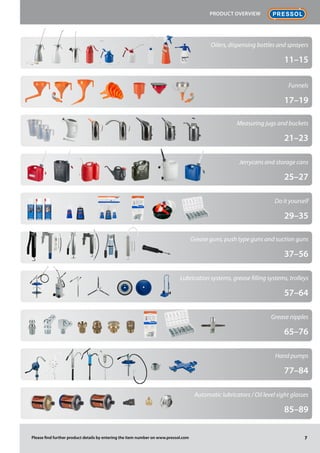 Frischölversorgungssysteme
7Please find further product details by entering the item number on www.pressol.com
Oilers, dispensing bottles and sprayers
11–15
Funnels
17–19
Measuring jugs and buckets
21–23
Jerrycans and storage cans
25–27
Do it yourself
29–35
Grease guns, push type guns and suction guns
37–56
Lubrication systems, grease filling systems, trolleys
57–64
Grease nipples
65–76
Hand pumps
77–84
Automatic lubricators / Oil level sight glasses
85–89
Product overview
 