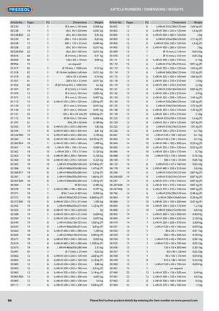94 Please find further product details by entering the item number on www.pressol.com
00 220 13 1 Ø 6 mm, L 165 mm 0,008 kg
00 238 19 1 Ø×L 39 × 320 mm 0,035 kg
00 238 820 22 1 Ø×L 40 × 330 mm 0,33 kg
00 239 81 1 280 × 110 × 20 mm 0,23 kg
00 258 15 1 300 × 110 × 35 mm 0,044 kg
00 328 22 1 Ø×L 30 × 160 mm 0,015 kg
00 328 950 22 1 Ø×L 30 × 160 mm 0,015 kg
00 816 60 1 Ø 24 mm, L 90 mm 0,11 kg
00 844 82 1 160 × 65 × 18 mm 0,09 kg
00 956 15 on request
01 017 82 1 Ø 19 mm, L 1000 mm 0,14 kg
01 018 82 1 Ø 18 mm (außen), LxB mm 0,012 kg
01 019 82 1 540 × 35 × 20 mm 0,14 kg
01 051 81 1 200 × 55 × 23 mm 0,017 kg
01 052 82 1 Ø 20 mm a mm, L 1000 mm 0,2 kg
01 057 81 1 Ø 32 mm, L 14 mm 0,04 kg
01 070 13 1 Ø 6 mm, L 105 mm 0,005 kg
01 071 13 1 Ø 6 mm, L 135 mm 0,007 kg
01 112 12 6 L×W×H 335 × 230 × 120 mm 1,20 kg (P)
01 130 13 1 Ø 11 mm, L 210 mm 0,013 kg
01 136 13 1 Ø 11 mm, L 150 mm 0,011 kg
01 141 55 1 130 × 40 × 25 mm (P) 0,056 kg (P)
01 172 19 1 Ø 58 mm, L 150 mm 0,006 kg
01 297 61 1 Ø×L 29 × 58 mm 0,149 kg
02 342 19 6 L×W×H 355 × 355 × 260 mm 1,83 kg
02 344 19 6 L×W×H 500 × 305 × 330 mm 2,81 kg
02 344 950 19 4 L×W×H 500 × 355 × 300 mm 3,100 kg
02 360 18 10 L×W×H 330 × 260 × 220 mm 0,910 kg (P)
02 360 954 18 1 L×W×H 330 × 245 × 180 mm 1,400 kg
02 361 18 10 L×W×H 190 × 100 × 55 mm 0,060 kg
02 362 18 10 L×W×H 250 × 170 × 75 mm 0,120 kg
02 363 18 10 L×W×H 280 × 200 × 100 mm 0,220 kg
02 364 18 10 L×W×H 330 × 270 × 120 mm 0,325 kg
02 365 18 10 L×W×H 370x260x160 mm 0,754 kg (P)
02 366 18 6 L×W×H 460x305x280 mm 1,47 kg (P)
02 366 017 18 6 L×W×H 460x305x280 mm 1,5 kg (P)
02 367 18 6 L×W×H 500x305x330 mm 1.66 kg (P)
02 367 020 18 6 L×W×H 500x305x330 mm 1,70 kg (P)
02 369 18 1 Ø 355 mm 0,485 kg
02 370 19 1 L×W×H 280 × 190 × 300 mm 0,377 kg
02 371 19 1 Ø 65,7 mm, H 435 mm 0,006 kg
02 372 18 5 L×W×H 340x320x210 mm 0,860 kg (P)
02 372 043 18 5 L×W×H 330 × 275 × 215 mm 1,450 kg
02 562 19 6 L×W×H 460x305x275 mm 1,22 kg (P)
02 563 19 6 L×W×H 195 × 160 × 220 mm kg
02 568 19 1 L×W×H 330 × 265 × 215 mm 0,834 kg
02 569 19 1 L×W×H 330 × 265 × 215 mm 0,879 kg
02 640 19 6 L×W×H 330x130x135 mm 1,02 kg (P)
02 645 19 6 L×W×H 460x305x275 mm 2,9 kg (P)
02 662 18 6 L×W×H 460 × 305 × 280 mm 1,250 kg
02 665 18 6 L×W×H 340x310x210 mm 0,90 kg (P)
02 671 19 6 L×W×H 300 × 240 × 160 mm 0,820 kg
02 674 18 6 L×W×H 460 × 305 × 280 mm 1,285 kg (P)
02 675 18 6 L×W×H 460x305x280 mm 2,13 kg
03 497 91 1 Ø 15 mm, L 25 mm 0,02 kg
03 802 12 6 L×W×H 335 × 230 × 120 mm 2,82 kg (P)
03 803 12 6 L×W×H 335 × 230 × 120 mm 3,13 kg (P)
03 805 12 6 L×W×H 430 × 260 × 120 mm 3,86 kg
03 902 12 6 L×W×H 330 × 245 × 180 mm 5,5 kg (P)
03 903 12 6 L×W×H 335 × 230 × 120 mm 3,14 kg (P)
03 903 950 12 6 L×W×H 330 × 260 × 200 mm 6,655 kg
03 905 12 6 L×W×H 430 × 260 × 120 mm 3,9 kg
04 111 13 6 L×W×H 240 × 105 × 200 mm 0,83 kg (P)
04 802 12 6 L×W×H 335x230x120 mm 1,69 kg (P)
04 803 12 6 L×W×H 340 × 225 × 120 mm 1,8 kg (P)
04 805 12 6 L×W×H 430 × 260 × 120 mm 2 kg
04 902 12 6 L×W×H 335x230x120 mm 1.71 kg (P)
04 903 12 6 L×W×H 335x 230 × 120 mm 1,8 kg (P)
04 905 12 6 L×W×H 430 × 260 × 120 mm 2 kg
05 069 13 1 Ø 10 mm, L 118 mm 0,016 kg
05 070 13 1 Ø 15 mm, L 135 mm 0,012 kg
05 111 13 6 L×W×H 330 × 220 × 170 mm 3,1 kg
05 112 13 6 L×W×H 215x125x155 mm 0,91 kg (P)
05 113 13 6 L×W×H 335 × 230 × 120 mm 1,43 kg (P)
05 114 13 6 L×W×H 340x230x120 mm 1,52 kg (P)
05 115 13 6 L×W×H 305 × 305 × 140 mm 1,66 kg (P)
05 118 13 6 L×W×H 330 × 270 × 210 mm 1,9 kg
05 119 13 6 L×W×H 330 × 270 × 210 mm 2,2 kg
05 121 13 6 L×W×H 210x125x160 mm 0,85 kg (P)
05 122 13 6 L×W×H 330 × 270 × 210 mm 3,9 kg
05 133 13 6 L×W×H 335 × 230 × 120 mm 1,43 kg (P)
05 134 13 6 L×W×H 335x230x120 mm 1,53 kg (P)
05 135 13 6 L×W×H 310x310x140 mm 1,72 kg (P)
05 138 13 6 L×W×H 335 × 225 × 125 mm 1,25 kg (P)
05 139 13 6 L×W×H 330 × 270 × 210 mm 2,2 kg
05 223 12 6 L×W×H 335 x230 × 120 mm 1,6 kg (P)
05 224 12 6 L×W×H 335 × 230 × 120 mm 1,67 kg (P)
05 225 12 6 L×W×H 310x310x135 mm 1,91 kg (P)
05 226 12 6 L×W×H 330 × 270 × 210 mm 2,17 kg
06 061 14 10 L×W×H 150 × 100 × 60 mm 0,11 kg
06 062 14 10 L×W×H 130 × 150 × 50 mm 0,13 kg
06 064 14 10 L×W×H 240 × 105 × 200 mm 0,33 kg (P)
06 065 14 10 L×W×H 335 × 230 × 120 mm 0,52 kg (P)
06 066 14 10 L×W×H 330 × 220 × 170 mm 0,7 kg
06 068 14 10 L×W×H 150 × 150 × 50 mm 0,132 kg
06 100 15 1 300 × 120 × 35 mm 0,047 kg
06 122 14 6 L×W×H 65 × 27 × 160 mm 0,022 kg
06 178 14 6 L×W×H 480 × 350 × 310 mm 3,62 kg
06 266 14 6 L×W×H 310x310x135 mm 0,87 kg (P)
06 266 820 14 6 L×W×H 310x310x135 mm 0,87 kg (P)
06 267 14 6 L×W×H 310 × 310 × 140 mm 0,87 kg (P)
06 267 820 14 6 L×W×H 310 × 310 × 140 mm 0,87 kg (P)
06 267 956 14 6 L×W×H 310 × 310 × 140 mm 0,87 kg (P)
06 766 14 6 L×W×H 335x230x120 mm 0,48 kg (P)
06 863 14 10 L×W×H 290x120x60 mm 0,28 kg (P)
06 864 13 10 L×W×H 235 × 105 × 200 mm 0,47 kg (P)
06 865 13 10 L×W×H 330 × 220 × 170 mm 1,23 kg
06 866 13 10 L×W×H 330x215x160 mm 0,83 kg
06 902 14 1 L×W×H 260 × 125 × 300 mm 0,420 kg
06 905 14 1 L×W×H 200 × 200 × 520 mm 2,120 kg
06 910 14 1 L×W×H 220 × 220 × 570 mm 2,500 kg
06 931 15 1 L×W×H 120 × 45 × 190 mm 0,070 kg
06 932 15 1 Ø×L 25 × 110 mm 0,011 kg
06 933 15 1 260 × 70 × 320 mm 0,192 kg
06 934 15 1 L×W×H 120 × 45 × 190 mm 0,061 kg
06 935 15 1 L×W×H 120 × 30 × 190 mm 0,055 kg
06 936 15 1 130 × 75 × 395 mm 0,301 kg
06 937 15 1 83 × 40 × 28 mm 0,022 kg
06 938 15 1 90 × 105 × 35 mm 0,018 kg
06 939 15 0 610 × 140 × 30 mm 0,122 kg
06 960 15 1 L×W×H 120 × 45 × 190 mm 0,039 kg
06 961 15 1 on request
07 060 22 12 L×W×H 320 × 110 × 320 mm 0,48 kg
07 061 22 12 L×W×H 400 × 120 × 140 mm 0,93 kg
07 062 22 6 L×W×H 300 × 160 × 140 mm 0,9 kg
07 063 22 6 L×W×H 370 × 180 × 160 mm 1,5 kg
Article No. Pages PU Dimensions Weight Article No. Pages PU Dimensions Weight
Article Numbers / Dimensions / Weights
 
