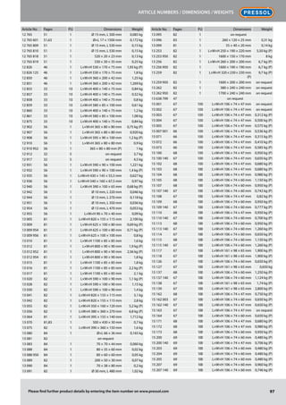 97Please find further product details by entering the item number on www.pressol.com
Article Numbers / Dimensions / Weights
12 765 51 1 Ø 15 mm, L 500 mm 0,085 kg
12 765 601 51,63 1 Ø×L 17 × 1500 mm 0,172 kg
12 765 809 51 1 Ø 15 mm, L 530 mm 0,15 kg
12 765 810 51 1 Ø 15 mm, L 530 mm 0,15 kg
12 765 818 51 1 520 × 20 × 23 mm 0,13 kg
12 765 819 51 1 530 × 30 × 35 mm 0,25 kg
12 826 46 1 L×W×H 530 × 170 × 75 mm 1,93 kg (P)
12 826 125 46 1 L×W×H 530 × 170 × 75 mm 1,8 kg
12 850 46 1 L×W×H 360 × 200 × 42 mm 1,25 kg
12 851 46 1 L×W×H 360 × 200 × 42 mm 1,269 kg
12 855 33 10 L×W×H 400 × 140 × 75 mm 0,84 kg
12 857 33 10 L×W×H 400 × 140 × 75 mm 0,52 kg
12 858 33 10 L×W×H 400 × 140 × 75 mm 0,8 kg
12 859 33 10 L×W×H 580 × 85 × 100 mm 0,61 kg
12 860 33 10 L×W×H 400 × 140 × 75 mm 1,2 kg
12 861 33 10 L×W×H 580 × 85 × 100 mm 1,08 kg
12 875 33 10 L×W×H 400 × 140 × 75 mm 0,84 kg
12 902 56 1 L×W×H 365 × 80 × 80 mm 0,75 kg (P)
12 907 56 1 L×W×H 365 × 80 × 80 mm 0,920 kg
12 908 56 1 L×W×H 595 × 90 × 100 mm 1,2 kg (P)
12 910 56 1 L×W×H 365 × 80 × 80 mm 0,9 kg
12 910 952 56 1 365 × 80 × 80 mm (P) 1 kg
12 912 32 5 on request 3,7 kg
12 917 32 5 on request 4,5 kg
12 931 56 1 L×W×H 590 × 90 × 100 mm 1,221 kg
12 932 56 1 L×W×H 590 × 90 × 100 mm 1,4 kg (P)
12 935 56 1 L×W×H 430 × 145 × 55,5 mm 0,627 kg
12 936 56 1 L×W×H 540 × 160 × 67,5 mm 0,97 kg
12 940 56 1 L×W×H 390 × 100 × 65 mm 0,68 kg (P)
12 942 56 1 Ø 10 mm, L 220 mm 0,046 kg
12 944 56 1 Ø 13 mm, L 270 mm 0,118 kg
12 951 56 1 Ø 10 mm, L 350 mm 0,036 kg
12 954 56 1 Ø 13 mm, L 470 mm 0,053 kg
12 955 56 1 L×W×H 90 × 70 × 40 mm 0,09 kg
13 005 81 1 L×W×H 820 × 155 × 115 mm 2,100 kg
13 009 81 1 L×W×H 625 × 100 × 80 mm 0,69 kg (P)
13 009 954 81 1 L×W×H 625 × 100 × 80 mm 0,71 kg (P)
13 009 956 81 1 L×W×H 625 × 100 × 100 mm 0,8 kg
13 010 81 1 L×W×H 1100 × 85 × 85 mm 1,6 kg
13 012 81 1 L×W×H 800 × 90 × 90 mm 1,9 kg (P)
13 012 952 81 1 L×W×H 800 × 90 × 90 mm 2,56 kg (P)
13 012 954 81 1 L×W×H 800 × 90 × 90 mm 1,8 kg
13 015 81 1 L×W×H 1100 × 85 × 85 mm 1,8 kg
13 016 81 1 L×W×H 1100 × 85 × 85 mm 2,2 kg (P)
13 017 81 1 L×W×H 1100 × 85 × 85 mm 2,1 kg
13 020 82 1 L×W×H 590 × 100 × 90 mm 1,1 kg (P)
13 028 82 1 L×W×H 590 × 100 × 90 mm 1,15 kg
13 030 82 1 L×W×H 590 × 100 × 90 mm 1,4 kg
13 041 82 1 L×W×H 820 × 155 × 115 mm 3,1 kg
13 042 82 1 L×W×H 820 × 155 × 115 mm 2,8 kg
13 055 82 1 L×W×H 350 × 160 × 120 mm 5,2 kg (P)
13 056 82 1 L×W×H 380 × 360 × 270 mm 6,8 kg (P)
13 064 81 1 L×W×H 395 × 155 × 140 mm 1,712 kg
13 070 81,83 1 500 × 430 × 30 mm 0,7 kg
13 075 82 1 L×W×H 390 × 360 × 150 mm 1,6 kg
13 080 84 1 Ø×L 66 × 36 mm 0,165 kg
13 081 82 on request
13 083 84 1 70 × 70 × 44 mm 0,060 kg
13 088 84 1 80 × 35 × 60 mm 0,02 kg
13 088 950 84 1 80 × 60 × 60 mm 0,05 kg
13 089 82 1 200 × 50 × 30 mm 0,07 kg
13 090 84 1 70 × 38 × 80 mm 0,2 kg
13 091 82 1 Ø 30 mm, L 480 mm 1,02 kg
13 095 82 1 on request
13 096 83 1 260 × 120 × 25 mm 0,31 kg
13 099 81 1 55 × 40 × 20 mm 0,14 kg
13 253 82 1 L×W×H 250 × 190 × 220 mm 5,50 kg (P)
13 253 950 82 1 1600 × 150 × 170 mm 8 kg
13 256 82 1 L×W×H 260 × 200 × 200 mm 6,7 kg (P)
13 256 950 82 1 1600 × 190 × 190 mm 6,7 kg (P)
13 259 82 1 L×W×H 320 ×230× 230 mm
(P)
9,7 kg (P)
13 259 950 82 1 1600 × 200 × 200 mm on request
13 262 82 1 380 × 240 × 240 mm on request
13 262 950 82 1 1700 × 240 × 240 mm on request
13 638 799 47 on request
15 001 67 100 L×W×H 106 × 74 × 47 mm on request
15 002 67 100 L×W×H 106 × 74 × 47 mm on request
15 003 67 100 L×W×H 106 × 74 × 47 mm 0,312 kg (P)
15 004 67 100 L×W×H 106 × 74 × 47 mm 0,500 kg (P)
15 005 67 100 L×W×H 106 × 74 × 47 mm 0,575 kg (P)
15 007 001 66 100 L×W×H 106 × 74 × 47 mm 0,536 kg (P)
15 071 66 100 L×W×H 106 × 74 × 47 mm 0,315 kg (P)
15 072 66 100 L×W×H 106 × 74 × 47 mm 0,410 kg (P)
15 073 66 100 L×W×H 106 × 74 × 47 mm 0,585 kg (P)
15 100 68 100 L×W×H 106 × 74 × 47 mm 0,950 kg (P)
15 100 140 67 100 L×W×H 106 × 74 × 47 mm 0,650 kg (P)
15 102 68 100 L×W×H 106 × 74 × 47 mm 0,680 kg (P)
15 103 68 100 L×W×H 106 × 74 × 47 mm 0,680 kg (P)
15 104 68 100 L×W×H 106 × 74 × 47 mm 0,980 kg (P)
15 105 68 100 L×W×H 106 × 74 × 60 mm 1,150 kg (P)
15 107 68 100 L×W×H 106 × 74 × 60 mm 0,950 kg (P)
15 107 140 67 100 L×W×H 106 × 74 × 60 mm 0,742 kg (P)
15 108 67 100 L×W×H 106 × 74 × 47 mm 0,82 kg (P)
15 109 68 100 L×W×H 106 × 74 × 60 mm 0,950 kg (P)
15 109 140 67 100 L×W×H 106 × 74 × 60 mm 0,777 kg (P)
15 110 68 100 L×W×H 106 × 74 × 47 mm 0,950 kg (P)
15 110 140 67 100 L×W×H 106 × 74 × 60 mm 0,700 kg (P)
15 113 68 100 L×W×H 106 × 74 × 60 mm 0,950 kg (P)
15 113 140 67 100 L×W×H 106 × 74 × 60 mm 1,260 kg (P)
15 114 67 100 L×W×H 106 × 74 × 60 mm 0,650 kg (P)
15 115 68 100 L×W×H 106 × 74 × 60 mm 1,150 kg (P)
15 115 140 67 100 L×W×H 106 × 74 × 60 mm 1,260 kg (P)
15 117 67 100 L×W×H 161 × 98 × 65 mm 1,900 kg (P)
15 118 67 100 L×W×H 161 × 98 × 65 mm 1,900 kg (P)
15 126 67 100 L×W×H 106 × 74 × 60 mm 0,650 kg (P)
15 127 67 100 L×W×H 161 × 98 × 65 mm 0,650 kg
15 137 68 100 L×W×H 106 × 74 × 60 mm 1,250 kg (P)
15 137 140 67 100 L×W×H 106 × 74 × 60 mm 1,124 kg (P)
15 138 67 100 L×W×H 161 × 98 × 65 mm 1,74 kg (P)
15 139 67 100 L×W×H 161 × 98 × 65 mm 2,800 kg (P)
15 162 68 100 L×W×H 106 × 74 × 47 mm 0,750 kg (P)
15 162 003 67 100 L×W×H 106 × 74 × 60 mm 0,650 kg (P)
15 162 140 67 100 L×W×H 106 × 74 × 47 mm 0,650 kg (P)
15 163 67 100 L×W×H 106 × 74 × 47 mm on request
15 164 67 100 L×W×H 106 × 74 × 60 mm 0,650 kg (P)
15 171 68 100 L×W×H 106 × 74 × 47 mm 0,680 kg (P)
15 172 68 100 L×W×H 106 × 74 × 47 mm 0,980 kg (P)
15 173 68 100 L×W×H 106 × 74 × 60 mm 0,950 kg (P)
15 200 69 100 L×W×H 106 × 74 × 60 mm 0,480 kg (P)
15 200 140 69 100 L×W×H 106 × 74 × 47 mm 0,706 kg (P)
15 203 69 100 L×W×H 106 × 74 × 60 mm 0,480 kg (P)
15 204 69 100 L×W×H 106 × 74 × 60 mm 0,480 kg (P)
15 205 69 100 L×W×H 106 × 74 × 60 mm 0,480 kg (P)
15 207 69 100 L×W×H 106 × 74 × 60 mm 0,960 kg (P)
15 207 140 69 100 L×W×H 106 × 74 × 60 mm 0,746 kg (P)
Article No. Pages PU Dimensions Weight Article No. Pages PU Dimensions Weight
 