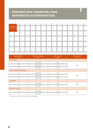 102
PERFORATIONS CARRÉES EN LIGNE
PERFORATIES IN VIERKANTSTEEK
C10 U12*
Échelle / Schaal
1/1
Épaisseur / Dikte
(mm)
Dimension / Afmeting
(mm)
Poids / Gewicht
(kg)
Vide / Doorlaat
(%)
ACIER / STAAL
1,0 1000 x 2000 5,00
69,441,5 1000 x 2000 7,50
2,0 1000 x 2000 10,30
GALVA / VERZINKT (SENDZIMIR)
1,0 1000 x 2000 5,00
69,441,5 1000 x 2000 7,50
2,0 1000 x 2000 10,30
ALUMINIUM
1,5 1000 x 2000 2,48
69,44
2,0 1000 x 2000 3,30
INOX 304 / RVS 304
1,0 1000 x 2000 5,10
69,44
1,5 1000 x 2000 7,70
* De stock sous délai court / Op korte termijn verkrijgbaar
1 5 11 153 97 13 172 6 12 164 108 14
 