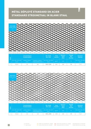 12
• = De stock	 •• = Délai court (quantité min. exigée)	 ••• = Fabrication (quantité min. exigée)	 Autre fabrication sur demande
• = Op voorraad	 •• = Korte termijn (met min. afname)	 ••• = Fabricatie (met min. afname)	 Andere fabricatie op aanvraag
Stock
Caractéristiques
Karakteristieken
Dim. feuille
Afm. blad
Poids
Gewicht
Épaisseur
Totale
Dikte
Passage
Max.
Doorlaat
Ouverture
Opening
LD x CD / LD x KD
(mm)
Lanière / Strook
(mm)
Épaisseur matière /
Materiaaldikte (mm)
LD x CD / LD x KD
(mm)
kg/m² mm %
LD x CD / LD x KD
(mm)
• 10 x 5 1,2 0,6 1000 x 2000 2,21 2,0 58 7 x 3
10.5.12.06
Échelle / Schaal
1/1
Stock
Caractéristiques
Karakteristieken
Dim. feuille
Afm. blad
Poids
Gewicht
Épaisseur
Totale
Dikte
Passage
Max.
Doorlaat
Ouverture
Opening
LD x CD / LD x KD
(mm)
Lanière / Strook
(mm)
Épaisseur matière /
Materiaaldikte (mm)
LD x CD / LD x KD
(mm)
kg/m² mm %
LD x CD / LD x KD
(mm)
• 10 x 5 1,2 1,0 1000 x 2000 3,70 2,0 48 7 x 3
10.5.12.10
Échelle / Schaal
1/1
MÉTAL DÉPLOYÉ STANDARD EN ACIER
STANDAARD STREKMETAAL IN BLANK STAAL
1 5 11 153 97 13 172 6 12 164 108 14
1 5 11 153 97 13 172 6 12 164 108 14
 