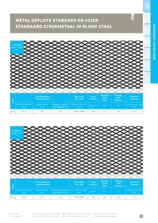 13
• = De stock	 •• = Délai court (quantité min. exigée)	 ••• = Fabrication (quantité min. exigée)	 Autre fabrication sur demande
• = Op voorraad 	 •• = Korte termijn (met min. afname)	 ••• = Fabricatie (met min. afname)	 Andere fabricatie op aanvraag
MÉTALDÉPLOYÉ∞STREKMETAAL
Stock
Caractéristiques
Karakteristieken
Dim. feuille
Afm. blad
Poids
Gewicht
Épaisseur
Totale
Dikte
Passage
Max.
Doorlaat
Ouverture
Opening
LD x CD / LD x KD
(mm)
Lanière / Strook
(mm)
Épaisseur matière /
Materiaaldikte (mm)
LD x CD / LD x KD
(mm)
kg/m² mm %
LD x CD / LD x KD
(mm)
• • • 10 x 5 2,0 0,6 1000 x 2000 3,40 2,1 44 6 x 2
10.5.20.06
Échelle / Schaal
1/1
Stock
Caractéristiques
Karakteristieken
Dim. feuille
Afm. blad
Poids
Gewicht
Épaisseur
Totale
Dikte
Passage
Max.
Doorlaat
Ouverture
Opening
LD x CD / LD x KD
(mm)
Lanière / Strook
(mm)
Épaisseur matière /
Materiaaldikte (mm)
LD x CD / LD x KD
(mm)
kg/m² mm %
LD x CD / LD x KD
(mm)
• • • 10 x 5 2,0 1,0 1000 x 2000 5,65 2,5 29 7 x 2
10.5.20.10
Échelle / Schaal
1/1
MÉTAL DÉPLOYÉ STANDARD EN ACIER
STANDAARD STREKMETAAL IN BLANK STAAL
STANDARD
ENACIER/
STANDAARD
INSTAAL
STANDARDEN
ALUMINIUM/
STANDAARDIN
ALUMINIUM
PLAFOND/
PLAFOND
BÉTON/
BETON
STANDARD
ENINOX/
STANDAARD
INRVS
STANDARD
ENZINC/
STANDAARD
INZINK
ARCHITECTURE/
ARCHITECTUUR
1 5 11 153 97 13 172 6 12 164 108 14
1 5 11 153 97 13 172 6 12 164 108 14
 