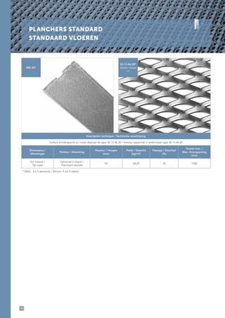 132
PLANCHERS STANDARD
STANDAARD VLOEREN
Description technique / Technische omschrijving
Surface antidérapante en métal déployé de type 30.13.46.20 / Antislip oppervlak in strekmetaal type 30.13.46.20
Dimensions /
Afmetingen
Finition / Afwerking
Hauteur / Hoogte
(mm)
Poids / Gewicht
(kg/m²)
Passage / Doorlaat
(%)
Portée max. /
Max. Overspanning
(mm)
Sur mesure /
Op maat
Galvanisé à chaud /
Thermisch verzinkt
50 24,20 20 1500
* Délai : 4 à 5 semaines / Termijn: 4 tot 5 weken
MD 30*
30.13.46.20*
Échelle / Schaal
1/1
 