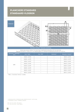 134
PLANCHERS STANDARD
STANDAARD VLOEREN
FORMSTEP*
* LARGEUR/HAUTEUR - ÉPAISSEUR EN MM / BREEDTE/HOOGTE - DIKTE IN MM
** GALVANISÉE À CHAUD / THERMISCH VERZINKT
			
ATR : Avec Trous de Rive - Met zijgaten		
STR : Sans Trous de Rive - Zonder zijgaten
Description technique / Technische omschrijving
Surface avec picots en relief ø 7 mm vers le haut, et perforations embouties ø 12,5 mm vers le bas.
Oppervlak met pennen in reliëf van ø 7 mm opwaarts geperst, en neerwaarts doorgedrukte perforaties van ø 12,5 mm.
Dimensions / Afmetingen
(mm)
Acier / Staal* Inox / RVS* Aluminium* Galvanisée / Verzinkt* **
6000
180/40 - 2,0 ATR / / 180/40 - 2,0 ATR
240/40 - 2,0 ATR / / 240/40 - 2,0 ATR
180/50 - 2,0 ATR / / 180/50 - 2,0 ATR
250/40 - 2,5 ATR / / 250/40 - 2,5 ATR
250/50 - 2,5 ATR / / 250/50 - 2,5 ATR
300/40 - 2,5 ATR / / 300/40 - 2,5 ATR
300/50 - 2,5 ATR / / 300/50 - 2,5 ATR
300/75 - 2,5 ATR / / 300/75 - 2,5 ATR
* Délai : ± 2 semaines / Termijn: ± 2 weken
 