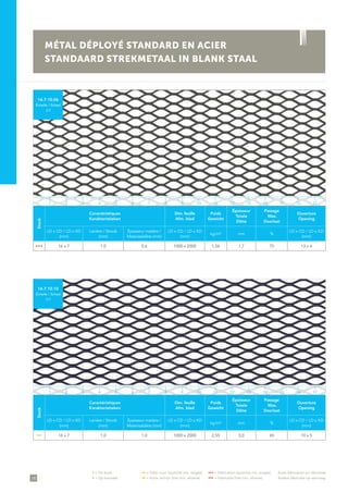 14
• = De stock	 •• = Délai court (quantité min. exigée)	 ••• = Fabrication (quantité min. exigée)	 Autre fabrication sur demande
• = Op voorraad	 •• = Korte termijn (met min. afname)	 ••• = Fabricatie (met min. afname)	 Andere fabricatie op aanvraag
Stock
Caractéristiques
Karakteristieken
Dim. feuille
Afm. blad
Poids
Gewicht
Épaisseur
Totale
Dikte
Passage
Max.
Doorlaat
Ouverture
Opening
LD x CD / LD x KD
(mm)
Lanière / Strook
(mm)
Épaisseur matière /
Materiaaldikte (mm)
LD x CD / LD x KD
(mm)
kg/m² mm %
LD x CD / LD x KD
(mm)
• • • 16 x 7 1,0 0,6 1000 x 2000 1,56 1,7 75 13 x 6
16.7.10.06
Échelle / Schaal
1/1
Stock
Caractéristiques
Karakteristieken
Dim. feuille
Afm. blad
Poids
Gewicht
Épaisseur
Totale
Dikte
Passage
Max.
Doorlaat
Ouverture
Opening
LD x CD / LD x KD
(mm)
Lanière / Strook
(mm)
Épaisseur matière /
Materiaaldikte (mm)
LD x CD / LD x KD
(mm)
kg/m² mm %
LD x CD / LD x KD
(mm)
• • 16 x 7 1,0 1,0 1000 x 2000 2,55 3,0 65 10 x 5
16.7.10.10
Échelle / Schaal
1/1
MÉTAL DÉPLOYÉ STANDARD EN ACIER
STANDAARD STREKMETAAL IN BLANK STAAL
1 5 11 153 97 13 172 6 12 164 108 14
1 5 11 153 97 13 172 6 12 164 108 14
 