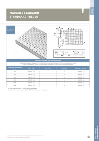 141
SOLSMARCHES∞
VLOERENTREDEN
MARCHES STANDARD
STANDAARD TREDEN
* LARGEUR/HAUTEUR - ÉPAISSEUR EN MM / BREEDTE/HOOGTE - DIKTE IN MM
** GALVANISÉE À CHAUD / THERMISCH VERZINKT
EUROSTEP*
Description technique / Technische omschrijving
Surface antidérapante avec picots en relief de ø 4,5 mm et perforations de ø 8,5 mm, embouties vers le bas.
Antislip oppervlak met pennen van ø 4,5 mm en perforaties van ø 8,5 mm, naar beneden geperst.
Dimensions / Afmetingen
(mm)
Acier / Staal* Inox / RVS* Aluminium* Galvanisée / Verzinkt* **
600 240/50 - 2,0 / / 240/50 - 2,0
700 240/50 - 2,0 / / 240/50 - 2,0
800 240/50 - 2,0 / / 240/50 - 2,0
900 240/50 - 2,0 / / 240/50 - 2,0
1000 240/50 - 2,0 / / 240/50 - 2,0
1200 240/50 - 2,0 / / 240/50 - 2,0
* De stock sous délai court / Op korte termijn verkrijgbaar
Fabrication sur mesure : nous consulter / Fabricatie op maat: ons raadplegen
PLANCHERS/
VLOEREN
MARCHES/
TRAPTREDEN
 
