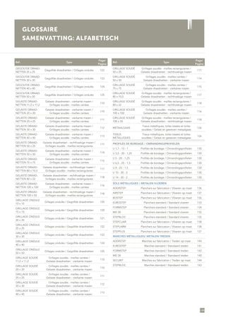 149
GLOSSAIRE
SAMENVATTING: ALFABETISCH
Réf. Type
Page/
Pagina
GEGOLFDE DRAAD-
NETTEN 25 x 25
Gegolfde draadnetten / Gillages ondulés 122
GEGOLFDE DRAAD-
NETTEN 30 x 30
Gegolfde draadnetten / Gillages ondulés 123
GEGOLFDE DRAAD-
NETTEN 40 x 40
Gegolfde draadnetten / Gillages ondulés 124
GEGOLFDE DRAAD-
NETTEN 50 x 50
Gegolfde draadnetten / Gillages ondulés 125
GELASTE DRAAD-
NETTEN 11,2 x 11,2
Gelaste draadnetten - vierkante mazen /
Grillages soudés - mailles carrées
110
GELASTE DRAAD-
NETTEN 20 x 20
Gelaste draadnetten - vierkante mazen /
Grillages soudés - mailles carrées
110
GELASTE DRAAD-
NETTEN 25 x 25
Gelaste draadnetten - vierkante mazen /
Grillages soudés - mailles carrées
111
GELASTE DRAAD-
NETTEN 30 x 30
Gelaste draadnetten - vierkante mazen /
Grillages soudés - mailles carrées
112
GELASTE DRAAD-
NETTEN 40 x 40
Gelaste draadnetten - vierkante mazen /
Grillages soudés - mailles carrées
113
GELASTE DRAAD-
NETTEN 50 x 25
Gelaste draadnetten - rechthoekige mazen /
Grillages soudés - mailles rectangulaires
117
GELASTE DRAAD-
NETTEN 50 x 50
Gelaste draadnetten - vierkante mazen /
Grillages soudés - mailles carrées
114
GELASTE DRAAD-
NETTEN 75 x 75
Gelaste draadnetten - vierkante mazen /
Grillages soudés - mailles carrées
115
GELASTE DRAAD-
NETTEN 80 x 10,5
Gelaste draadnetten - rechthoekige mazen /
Grillages soudés - mailles rectangulaires
117
GELASTE DRAAD-
NETTEN 80 x 22
Gelaste draadnetten - rechthoekige mazen /
Grillages soudés - mailles rectangulaires
118
GELASTE DRAAD-
NETTEN 100 x 100
Gelaste draadnetten - vierkante mazen /
Grillages soudés - mailles carrées
116
GELASTE DRAAD-
NETTEN 100 x 50
Gelaste draadnetten - rechthoekige mazen /
Grillages soudés - mailles rectangulaires
118
GRILLAGE ONDULE
10 x 10
Gillages ondulés / Gegolfde draadnetten 120
GRILLAGE ONDULE
15 x 15
Gillages ondulés / Gegolfde draadnetten 120
GRILLAGE ONDULE
20 x 20
Gillages ondulés / Gegolfde draadnetten 121
GRILLAGE ONDULE
25 x 25
Gillages ondulés / Gegolfde draadnetten 122
GRILLAGE ONDULE
30 x 30
Gillages ondulés / Gegolfde draadnetten 123
GRILLAGE ONDULE
40 x 40
Gillages ondulés / Gegolfde draadnetten 124
GRILLAGE ONDULE
50 x 50
Gillages ondulés / Gegolfde draadnetten 125
GRILLAGE SOUDÉ
11,2 x 11,2
Grillages soudés - mailles carrées /
Gelaste draadnetten - vierkante mazen
110
GRILLAGE SOUDÉ
20 x 20
Grillages soudés - mailles carrées /
Gelaste draadnetten - vierkante mazen
110
GRILLAGE SOUDÉ
25 x 25
Grillages soudés - mailles carrées /
Gelaste draadnetten - vierkante mazen
111
GRILLAGE SOUDÉ
30 x 30
Grillages soudés - mailles carrées /
Gelaste draadnetten - vierkante mazen
112
GRILLAGE SOUDÉ
40 x 40
Grillages soudés - mailles carrées /
Gelaste draadnetten - vierkante mazen
113
Réf. Type
Page/
Pagina
GRILLAGE SOUDÉ
50 x 25
Grillages soudés - mailles rectangulaires /
Gelaste draadnetten - rechthoekige mazen
117
GRILLAGE SOUDÉ
50 x 50
Grillages soudés - mailles carrées /
Gelaste draadnetten - vierkante mazen
114
GRILLAGE SOUDÉ
75 x 75
Grillages soudés - mailles carrées /
Gelaste draadnetten - vierkante mazen
115
GRILLAGE SOUDÉ
80 x 10,5
Grillages soudés - mailles rectangulaires /
Gelaste draadnetten - rechthoekige mazen
117
GRILLAGE SOUDÉ
80 x 22
Grillages soudés - mailles rectangulaires /
Gelaste draadnetten - rechthoekige mazen
118
GRILLAGE SOUDÉ
100 x 100
Grillages soudés - mailles carrées /
Gelaste draadnetten - vierkante mazen
116
GRILLAGE SOUDÉ
100 x 50
Grillages soudés - mailles rectangulaires /
Gelaste draadnetten - rechthoekige mazen
118
METAALGAAS
Tissus métalliques, toiles tissées et toiles
soudées / Gelast en geweven metaalgaas
126
TISSUS
MÉTALLIQUES
Tissus métalliques, toiles tissées et toiles
soudées / Gelast en geweven metaalgaas
126
PROFILÉS DE BORDAGE / OMRANDINGSPROFIELEN
U 1,7 - 13 - 1 Profilés de bordage / Omrandingsprofielen 130
U 3,5 - 20 - 1,25 Profilés de bordage / Omrandingsprofielen 130
U 5 - 20 - 1,25 Profilés de bordage / Omrandingsprofielen 130
U 6,5 - 25 - 1,5 Profilés de bordage / Omrandingsprofielen 130
U 8 - 25 - 1,5 Profilés de bordage / Omrandingsprofielen 130
U 10 - 30 - 2 Profilés de bordage / Omrandingsprofielen 130
U 14 - 30 - 2 Profilés de bordage / Omrandingsprofielen 130
SOLS MÉTALLIQUES / METALEN VLOEREN
ADERSTEP Planchers sur fabrication / Vloeren op maat 136
AIRSTEP Planchers sur fabrication / Vloeren op maat 137
BOSTEP Planchers sur fabrication / Vloeren op maat 136
EUROSTEP Planchers standard / Standard vloeren 133
FORMSTEP Planchers standard / Standard vloeren 134
MD 30 Planchers standard / Standard vloeren 132
STEPBLOC Planchers standard / Standard vloeren 135
STEPCLAIR Planchers sur fabrication / Vloeren op maat 138
STEPLARM Planchers sur fabrication / Vloeren op maat 138
STEPPLUS Planchers sur fabrication / Vloeren op maat 137
MARCHES MÉTALLIQUES/ METALEN TREDEN
ADERSTEP Marches sur fabrication / Treden op maat 144
EUROSTEP Marches standard / Standaard treden 141
FORMSTEP Marches standard / Standaard treden 142
MD 30 Marches standard / Standaard treden 140
SECURIT Marches sur fabrication / Treden op maat 144
STEPBLOC Marches standard / Standaard treden 143
 