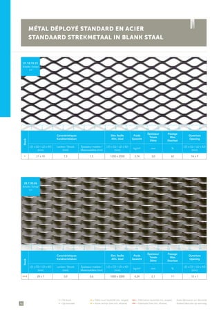 16
• = De stock	 •• = Délai court (quantité min. exigée)	 ••• = Fabrication (quantité min. exigée)	 Autre fabrication sur demande
• = Op voorraad	 •• = Korte termijn (met min. afname)	 ••• = Fabricatie (met min. afname)	 Andere fabricatie op aanvraag
Stock
Caractéristiques
Karakteristieken
Dim. feuille
Afm. blad
Poids
Gewicht
Épaisseur
Totale
Dikte
Passage
Max.
Doorlaat
Ouverture
Opening
LD x CD / LD x KD
(mm)
Lanière / Strook
(mm)
Épaisseur matière /
Materiaaldikte (mm)
LD x CD / LD x KD
(mm)
kg/m² mm %
LD x CD / LD x KD
(mm)
• 21 x 10 1,5 1,5 1250 x 2500 3,74 3,0 62 16 x 9
21.10.15.15
Échelle / Schaal
1/1
MÉTAL DÉPLOYÉ STANDARD EN ACIER
STANDAARD STREKMETAAL IN BLANK STAAL
Stock
Caractéristiques
Karakteristieken
Dim. feuille
Afm. blad
Poids
Gewicht
Épaisseur
Totale
Dikte
Passage
Max.
Doorlaat
Ouverture
Opening
LD x CD / LD x KD
(mm)
Lanière / Strook
(mm)
Épaisseur matière /
Materiaaldikte (mm)
LD x CD / LD x KD
(mm)
kg/m² mm %
LD x CD / LD x KD
(mm)
• • • 28 x 7 3,0 0,6 1000 x 2000 4,24 2,1 11 12 x 1
28.7.30.06
Échelle / Schaal
1/1
1 5 11 153 97 13 172 6 12 164 108 14
1 5 11 153 97 13 172 6 12 164 108 14
 