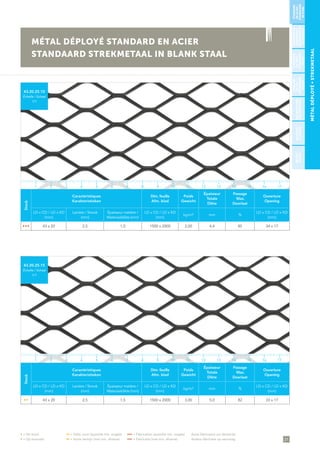 21
• = De stock	 •• = Délai court (quantité min. exigée)	 ••• = Fabrication (quantité min. exigée)	 Autre fabrication sur demande
• = Op voorraad 	 •• = Korte termijn (met min. afname)	 ••• = Fabricatie (met min. afname)	 Andere fabricatie op aanvraag
MÉTALDÉPLOYÉ∞STREKMETAAL
Stock
Caractéristiques
Karakteristieken
Dim. feuille
Afm. blad
Poids
Gewicht
Épaisseur
Totale
Dikte
Passage
Max.
Doorlaat
Ouverture
Opening
LD x CD / LD x KD
(mm)
Lanière / Strook
(mm)
Épaisseur matière /
Materiaaldikte (mm)
LD x CD / LD x KD
(mm)
kg/m² mm %
LD x CD / LD x KD
(mm)
• • • 43 x 20 2,5 1,0 1500 x 2000 2,00 4,4 85 34 x 17
43.20.25.10
Échelle / Schaal
1/1
Stock
Caractéristiques
Karakteristieken
Dim. feuille
Afm. blad
Poids
Gewicht
Épaisseur
Totale
Dikte
Passage
Max.
Doorlaat
Ouverture
Opening
LD x CD / LD x KD
(mm)
Lanière / Strook
(mm)
Épaisseur matière /
Materiaaldikte (mm)
LD x CD / LD x KD
(mm)
kg/m² mm %
LD x CD / LD x KD
(mm)
• • 43 x 20 2,5 1,5 1500 x 2000 3,00 5,0 82 33 x 17
43.20.25.15
Échelle / Schaal
1/1
MÉTAL DÉPLOYÉ STANDARD EN ACIER
STANDAARD STREKMETAAL IN BLANK STAAL
STANDARD
ENACIER/
STANDAARD
INSTAAL
STANDARDEN
ALUMINIUM/
STANDAARDIN
ALUMINIUM
PLAFOND/
PLAFOND
BÉTON/
BETON
STANDARD
ENINOX/
STANDAARD
INRVS
STANDARD
ENZINC/
STANDAARD
INZINK
ARCHITECTURE/
ARCHITECTUUR
1 5 11 153 97 13 172 6 12 164 108 14
1 5 11 153 97 13 172 6 12 164 108 14
 
