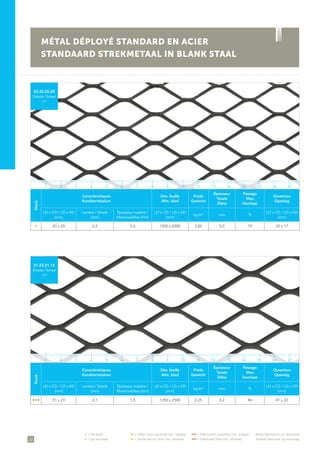 22
• = De stock	 •• = Délai court (quantité min. exigée)	 ••• = Fabrication (quantité min. exigée)	 Autre fabrication sur demande
• = Op voorraad	 •• = Korte termijn (met min. afname)	 ••• = Fabricatie (met min. afname)	 Andere fabricatie op aanvraag
Stock
Caractéristiques
Karakteristieken
Dim. feuille
Afm. blad
Poids
Gewicht
Épaisseur
Totale
Dikte
Passage
Max.
Doorlaat
Ouverture
Opening
LD x CD / LD x KD
(mm)
Lanière / Strook
(mm)
Épaisseur matière /
Materiaaldikte (mm)
LD x CD / LD x KD
(mm)
kg/m² mm %
LD x CD / LD x KD
(mm)
• 43 x 20 2,5 2,0 1500 x 2000 3,85 5,0 79 32 x 17
43.20.25.20
Échelle / Schaal
1/1
Stock
Caractéristiques
Karakteristieken
Dim. feuille
Afm. blad
Poids
Gewicht
Épaisseur
Totale
Dikte
Passage
Max.
Doorlaat
Ouverture
Opening
LD x CD / LD x KD
(mm)
Lanière / Strook
(mm)
Épaisseur matière /
Materiaaldikte (mm)
LD x CD / LD x KD
(mm)
kg/m² mm %
LD x CD / LD x KD
(mm)
• • • 51 x 23 2,1 1,5 1250 x 2500 2,25 4,2 84 41 x 22
51.23.21.15
Échelle / Schaal
1/1
MÉTAL DÉPLOYÉ STANDARD EN ACIER
STANDAARD STREKMETAAL IN BLANK STAAL
1 5 11 153 97 13 172 6 12 164 108 14
1 5 11 153 97 13 172 6 12 164 108 14
 