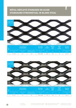 24
• = De stock	 •• = Délai court (quantité min. exigée)	 ••• = Fabrication (quantité min. exigée)	 Autre fabrication sur demande
• = Op voorraad	 •• = Korte termijn (met min. afname)	 ••• = Fabricatie (met min. afname)	 Andere fabricatie op aanvraag
Stock
Caractéristiques
Karakteristieken
Dim. feuille
Afm. blad
Poids
Gewicht
Épaisseur
Totale
Dikte
Passage
Max.
Doorlaat
Ouverture
Opening
LD x CD / LD x KD
(mm)
Lanière / Strook
(mm)
Épaisseur matière /
Materiaaldikte (mm)
LD x CD / LD x KD
(mm)
kg/m² mm %
LD x CD / LD x KD
(mm)
• 51 x 25 7,0 3,0 1250 x 2500 13,44 13,5 49 34 x 13
51.25.70.30
Échelle / Schaal
1/1
Stock
Caractéristiques
Karakteristieken
Dim. feuille
Afm. blad
Poids
Gewicht
Épaisseur
Totale
Dikte
Passage
Max.
Doorlaat
Ouverture
Opening
LD x CD / LD x KD
(mm)
Lanière / Strook
(mm)
Épaisseur matière /
Materiaaldikte (mm)
LD x CD / LD x KD
(mm)
kg/m² mm %
LD x CD / LD x KD
(mm)
• 51 x 25 7,0 4,0 1250 x 2500 17,92 14,0 42 34 x 13
51.25.70.40
Échelle / Schaal
1/1
MÉTAL DÉPLOYÉ STANDARD EN ACIER
STANDAARD STREKMETAAL IN BLANK STAAL
1 5 11 153 97 13 172 6 12 164 108 14
1 5 11 153 97 13 172 6 12 164 108 14
 