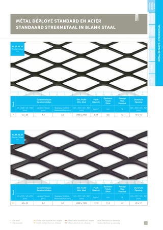 25
• = De stock	 •• = Délai court (quantité min. exigée)	 ••• = Fabrication (quantité min. exigée)	 Autre fabrication sur demande
• = Op voorraad 	 •• = Korte termijn (met min. afname)	 ••• = Fabricatie (met min. afname)	 Andere fabricatie op aanvraag
MÉTALDÉPLOYÉ∞STREKMETAAL
Stock
Caractéristiques
Karakteristieken
Dim. feuille
Afm. blad
Poids
Gewicht
Épaisseur
Totale
Dikte
Passage
Max.
Doorlaat
Ouverture
Opening
LD x CD / LD x KD
(mm)
Lanière / Strook
(mm)
Épaisseur matière /
Materiaaldikte (mm)
LD x CD / LD x KD
(mm)
kg/m² mm %
LD x CD / LD x KD
(mm)
• 62 x 25 4,3 3,0 2400 x 2100 8,14 8,0 72 50 x 15
62.25.43.30
Échelle / Schaal
1/1
Stock
Caractéristiques
Karakteristieken
Dim. feuille
Afm. blad
Poids
Gewicht
Épaisseur
Totale
Dikte
Passage
Max.
Doorlaat
Ouverture
Opening
LD x CD / LD x KD
(mm)
Lanière / Strook
(mm)
Épaisseur matière /
Materiaaldikte (mm)
LD x CD / LD x KD
(mm)
kg/m² mm %
LD x CD / LD x KD
(mm)
• • 62 x 25 6,2 3,0 2400 x 1500 11,70 11,0 67 45 x 17
62.25.62.30
Échelle / Schaal
1/1
MÉTAL DÉPLOYÉ STANDARD EN ACIER
STANDAARD STREKMETAAL IN BLANK STAAL
STANDARD
ENACIER/
STANDAARD
INSTAAL
STANDARDEN
ALUMINIUM/
STANDAARDIN
ALUMINIUM
PLAFOND/
PLAFOND
BÉTON/
BETON
STANDARD
ENINOX/
STANDAARD
INRVS
STANDARD
ENZINC/
STANDAARD
INZINK
ARCHITECTURE/
ARCHITECTUUR
1 5 11 153 97 13 172 6 12 164 108 14
1 5 11 153 97 13 172 6 12 164 108 14
 