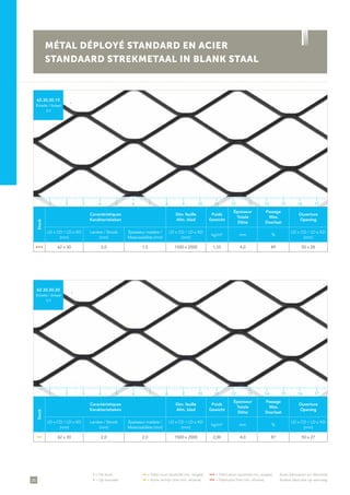 26
• = De stock	 •• = Délai court (quantité min. exigée)	 ••• = Fabrication (quantité min. exigée)	 Autre fabrication sur demande
• = Op voorraad	 •• = Korte termijn (met min. afname)	 ••• = Fabricatie (met min. afname)	 Andere fabricatie op aanvraag
Stock
Caractéristiques
Karakteristieken
Dim. feuille
Afm. blad
Poids
Gewicht
Épaisseur
Totale
Dikte
Passage
Max.
Doorlaat
Ouverture
Opening
LD x CD / LD x KD
(mm)
Lanière / Strook
(mm)
Épaisseur matière /
Materiaaldikte (mm)
LD x CD / LD x KD
(mm)
kg/m² mm %
LD x CD / LD x KD
(mm)
• • • 62 x 30 2,0 1,5 1500 x 2000 1,55 4,0 89 50 x 28
62.30.20.15
Échelle / Schaal
1/1
Stock
Caractéristiques
Karakteristieken
Dim. feuille
Afm. blad
Poids
Gewicht
Épaisseur
Totale
Dikte
Passage
Max.
Doorlaat
Ouverture
Opening
LD x CD / LD x KD
(mm)
Lanière / Strook
(mm)
Épaisseur matière /
Materiaaldikte (mm)
LD x CD / LD x KD
(mm)
kg/m² mm %
LD x CD / LD x KD
(mm)
• • 62 x 30 2,0 2,0 1500 x 2000 2,00 4,0 87 50 x 27
62.30.20.20
Échelle / Schaal
1/1
MÉTAL DÉPLOYÉ STANDARD EN ACIER
STANDAARD STREKMETAAL IN BLANK STAAL
1 5 11 153 97 13 172 6 12 164 108 14
1 5 11 153 97 13 172 6 12 164 108 14
 