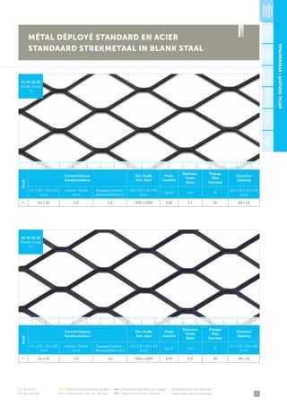 27
• = De stock	 •• = Délai court (quantité min. exigée)	 ••• = Fabrication (quantité min. exigée)	 Autre fabrication sur demande
• = Op voorraad 	 •• = Korte termijn (met min. afname)	 ••• = Fabricatie (met min. afname)	 Andere fabricatie op aanvraag
MÉTALDÉPLOYÉ∞STREKMETAAL
Stock
Caractéristiques
Karakteristieken
Dim. feuille
Afm. blad
Poids
Gewicht
Épaisseur
Totale
Dikte
Passage
Max.
Doorlaat
Ouverture
Opening
LD x CD / LD x KD
(mm)
Lanière / Strook
(mm)
Épaisseur matière /
Materiaaldikte (mm)
LD x CD / LD x KD
(mm)
kg/m² mm %
LD x CD / LD x KD
(mm)
• • 62 x 30 3,0 2,0 1500 x 2000 3,20 5,1 86 48 x 24
62.30.30.20
Échelle / Schaal
1/1
Stock
Caractéristiques
Karakteristieken
Dim. feuille
Afm. blad
Poids
Gewicht
Épaisseur
Totale
Dikte
Passage
Max.
Doorlaat
Ouverture
Opening
LD x CD / LD x KD
(mm)
Lanière / Strook
(mm)
Épaisseur matière /
Materiaaldikte (mm)
LD x CD / LD x KD
(mm)
kg/m² mm %
LD x CD / LD x KD
(mm)
• • 62 x 30 3,0 3,0 1500 x 2000 4,95 5,9 80 48 x 24
62.30.30.30
Échelle / Schaal
1/1
MÉTAL DÉPLOYÉ STANDARD EN ACIER
STANDAARD STREKMETAAL IN BLANK STAAL
STANDARD
ENACIER/
STANDAARD
INSTAAL
STANDARDEN
ALUMINIUM/
STANDAARDIN
ALUMINIUM
PLAFOND/
PLAFOND
BÉTON/
BETON
STANDARD
ENINOX/
STANDAARD
INRVS
STANDARD
ENZINC/
STANDAARD
INZINK
ARCHITECTURE/
ARCHITECTUUR
1 5 11 153 97 13 172 6 12 164 108 14
1 5 11 153 97 13 172 6 12 164 108 14
 