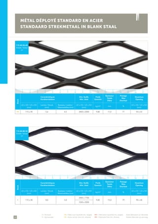 30
• = De stock	 •• = Délai court (quantité min. exigée)	 ••• = Fabrication (quantité min. exigée)	 Autre fabrication sur demande
• = Op voorraad	 •• = Korte termijn (met min. afname)	 ••• = Fabricatie (met min. afname)	 Andere fabricatie op aanvraag
Stock
Caractéristiques
Karakteristieken
Dim. feuille
Afm. blad
Poids
Gewicht
Épaisseur
Totale
Dikte
Passage
Max.
Doorlaat
Ouverture
Opening
LD x CD / LD x KD
(mm)
Lanière / Strook
(mm)
Épaisseur matière /
Materiaaldikte (mm)
LD x CD / LD x KD
(mm)
kg/m² mm %
LD x CD / LD x KD
(mm)
• • 115 x 40 5,6 4,5 2400 x 2000 9,80 11,0 77 93 x 33
115.40.56.45
Échelle / Schaal
1/1
Stock
Caractéristiques
Karakteristieken
Dim. feuille
Afm. blad
Poids
Gewicht
Épaisseur
Totale
Dikte
Passage
Max.
Doorlaat
Ouverture
Opening
LD x CD / LD x KD
(mm)
Lanière / Strook
(mm)
Épaisseur matière /
Materiaaldikte (mm)
LD x CD / LD x KD
(mm)
kg/m² mm %
LD x CD / LD x KD
(mm)
• 115 x 40 8,0 3,0
2400 x 1700
9,85 15,0 79 90 x 30
1250 x 2500
115.40.80.30
Échelle / Schaal
1/1
MÉTAL DÉPLOYÉ STANDARD EN ACIER
STANDAARD STREKMETAAL IN BLANK STAAL
1 5 11 153 97 13 172 6 12 164 108 14
1 5 11 153 97 13 172 6 12 164 108 14
 