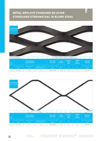 32
• = De stock	 •• = Délai court (quantité min. exigée)	 ••• = Fabrication (quantité min. exigée)	 Autre fabrication sur demande
• = Op voorraad	 •• = Korte termijn (met min. afname)	 ••• = Fabricatie (met min. afname)	 Andere fabricatie op aanvraag
Stock
Caractéristiques
Karakteristieken
Dim. feuille
Afm. blad
Poids
Gewicht
Épaisseur
Totale
Dikte
Passage
Max.
Doorlaat
Ouverture
Opening
LD x CD / LD x KD
(mm)
Lanière / Strook
(mm)
Épaisseur matière /
Materiaaldikte (mm)
LD x CD / LD x KD
(mm)
kg/m² mm %
LD x CD / LD x KD
(mm)
• • • 115 x 40 13,0 6,0 1000 x 1800 31,83 21,0 51 90 x 30
115.40.130.60
Échelle / Schaal
1/1
Stock
Caractéristiques
Karakteristieken
Dim. feuille
Afm. blad
Poids
Gewicht
Épaisseur
Totale
Dikte
Passage
Max.
Doorlaat
Ouverture
Opening
LD x CD / LD x KD
(mm)
Lanière / Strook
(mm)
Épaisseur matière /
Materiaaldikte (mm)
LD x CD / LD x KD
(mm)
kg/m² mm %
LD x CD / LD x KD
(mm)
• • 115 x 55 2,5 2,0 1500 x 2000 1,26 5,1 93 100 x 57
115.55.25.20
Échelle / Schaal
1/1
MÉTAL DÉPLOYÉ STANDARD EN ACIER
STANDAARD STREKMETAAL IN BLANK STAAL
1 5 11 153 97 13 172 6 12 164 108 14
1 5 11 153 97 13 172 6 12 164 108 14
 
