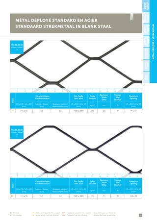 33
• = De stock	 •• = Délai court (quantité min. exigée)	 ••• = Fabrication (quantité min. exigée)	 Autre fabrication sur demande
• = Op voorraad 	 •• = Korte termijn (met min. afname)	 ••• = Fabricatie (met min. afname)	 Andere fabricatie op aanvraag
MÉTALDÉPLOYÉ∞STREKMETAAL
Stock
Caractéristiques
Karakteristieken
Dim. feuille
Afm. blad
Poids
Gewicht
Épaisseur
Totale
Dikte
Passage
Max.
Doorlaat
Ouverture
Opening
LD x CD / LD x KD
(mm)
Lanière / Strook
(mm)
Épaisseur matière /
Materiaaldikte (mm)
LD x CD / LD x KD
(mm)
kg/m² mm %
LD x CD / LD x KD
(mm)
• • 115 x 55 3,0 3,0 1500 x 2000 2,40 6,0 89 98 x 54
115.55.30.30
Échelle / Schaal
1/1
Stock
Caractéristiques
Karakteristieken
Dim. feuille
Afm. blad
Poids
Gewicht
Épaisseur
Totale
Dikte
Passage
Max.
Doorlaat
Ouverture
Opening
LD x CD / LD x KD
(mm)
Lanière / Strook
(mm)
Épaisseur matière /
Materiaaldikte (mm)
LD x CD / LD x KD
(mm)
kg/m² mm %
LD x CD / LD x KD
(mm)
• • • 115 x 55 3,5 2,0 1500 x 2000 1,76 7,1 92 100 x 55
115.55.35.20
Échelle / Schaal
1/1
MÉTAL DÉPLOYÉ STANDARD EN ACIER
STANDAARD STREKMETAAL IN BLANK STAAL
STANDARD
ENACIER/
STANDAARD
INSTAAL
STANDARDEN
ALUMINIUM/
STANDAARDIN
ALUMINIUM
PLAFOND/
PLAFOND
BÉTON/
BETON
STANDARD
ENINOX/
STANDAARD
INRVS
STANDARD
ENZINC/
STANDAARD
INZINK
ARCHITECTURE/
ARCHITECTUUR
1 5 11 153 97 13 172 6 12 164 108 14
1 5 11 153 97 13 172 6 12 164 108 14
 