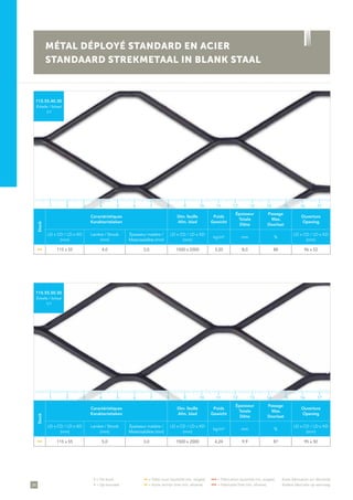 34
• = De stock	 •• = Délai court (quantité min. exigée)	 ••• = Fabrication (quantité min. exigée)	 Autre fabrication sur demande
• = Op voorraad	 •• = Korte termijn (met min. afname)	 ••• = Fabricatie (met min. afname)	 Andere fabricatie op aanvraag
Stock
Caractéristiques
Karakteristieken
Dim. feuille
Afm. blad
Poids
Gewicht
Épaisseur
Totale
Dikte
Passage
Max.
Doorlaat
Ouverture
Opening
LD x CD / LD x KD
(mm)
Lanière / Strook
(mm)
Épaisseur matière /
Materiaaldikte (mm)
LD x CD / LD x KD
(mm)
kg/m² mm %
LD x CD / LD x KD
(mm)
• • 115 x 55 4,0 3,0 1500 x 2000 3,20 8,0 88 96 x 52
115.55.40.30
Échelle / Schaal
1/1
Stock
Caractéristiques
Karakteristieken
Dim. feuille
Afm. blad
Poids
Gewicht
Épaisseur
Totale
Dikte
Passage
Max.
Doorlaat
Ouverture
Opening
LD x CD / LD x KD
(mm)
Lanière / Strook
(mm)
Épaisseur matière /
Materiaaldikte (mm)
LD x CD / LD x KD
(mm)
kg/m² mm %
LD x CD / LD x KD
(mm)
• • 115 x 55 5,0 3,0 1500 x 2000 4,24 9,9 87 95 x 50
115.55.50.30
Échelle / Schaal
1/1
MÉTAL DÉPLOYÉ STANDARD EN ACIER
STANDAARD STREKMETAAL IN BLANK STAAL
1 5 11 153 97 13 172 6 12 164 108 14
1 5 11 153 97 13 172 6 12 164 108 14
 