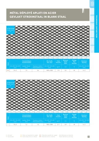 35
• = De stock	 •• = Délai court (quantité min. exigée)	 ••• = Fabrication (quantité min. exigée)	 Autre fabrication sur demande
• = Op voorraad 	 •• = Korte termijn (met min. afname)	 ••• = Fabricatie (met min. afname)	 Andere fabricatie op aanvraag
MÉTALDÉPLOYÉ∞STREKMETAAL
Stock
Caractéristiques
Karakteristieken
Dim. feuille
Afm. blad
Poids
Gewicht
Épaisseur
Totale
Dikte
Passage
Max.
Doorlaat
Ouverture
Opening
LD x CD / LD x KD
(mm)
Lanière / Strook
(mm)
Épaisseur matière /
Materiaaldikte (mm)
LD x CD / LD x KD
(mm)
kg/m² mm %
LD x CD / LD x KD
(mm)
• • • 10 x 5 1,0 0,6 1000 x 2000 1,72 0,5 60 6 x 3
A 10.5.10.06
Échelle / Schaal
1/1
MÉTAL DÉPLOYÉ APLATI EN ACIER
GEVLAKT STREKMETAAL IN BLANK STAAL
Stock
Caractéristiques
Karakteristieken
Dim. feuille
Afm. blad
Poids
Gewicht
Épaisseur
Totale
Dikte
Passage
Max.
Doorlaat
Ouverture
Opening
LD x CD / LD x KD
(mm)
Lanière / Strook
(mm)
Épaisseur matière /
Materiaaldikte (mm)
LD x CD / LD x KD
(mm)
kg/m² mm %
LD x CD / LD x KD
(mm)
• 10 x 5 1,2 1,0 1000 x 2000 2,11 0,9 49 6 x 3
A 10.5.12.10
Échelle / Schaal
1/1
STANDARD
ENACIER/
STANDAARD
INSTAAL
STANDARDEN
ALUMINIUM/
STANDAARDIN
ALUMINIUM
PLAFOND/
PLAFOND
BÉTON/
BETON
STANDARD
ENINOX/
STANDAARD
INRVS
STANDARD
ENZINC/
STANDAARD
INZINK
ARCHITECTURE/
ARCHITECTUUR
1 5 11 153 97 13 172 6 12 164 108 14
1 5 11 153 97 13 172 6 12 164 108 14
 