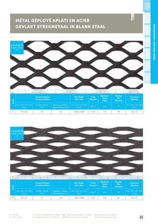 39
• = De stock	 •• = Délai court (quantité min. exigée)	 ••• = Fabrication (quantité min. exigée)	 Autre fabrication sur demande
• = Op voorraad 	 •• = Korte termijn (met min. afname)	 ••• = Fabricatie (met min. afname)	 Andere fabricatie op aanvraag
MÉTALDÉPLOYÉ∞STREKMETAAL
Stock
Caractéristiques
Karakteristieken
Dim. feuille
Afm. blad
Poids
Gewicht
Épaisseur
Totale
Dikte
Passage
Max.
Doorlaat
Ouverture
Opening
LD x CD / LD x KD
(mm)
Lanière / Strook
(mm)
Épaisseur matière /
Materiaaldikte (mm)
LD x CD / LD x KD
(mm)
kg/m² mm %
LD x CD / LD x KD
(mm)
• • 43 x 23 2,5 1,5 1250 x 2400 2,56 1,4 78 33 x 18
A 43.23.25.15
Échelle / Schaal
1/1
Stock
Caractéristiques
Karakteristieken
Dim. feuille
Afm. blad
Poids
Gewicht
Épaisseur
Totale
Dikte
Passage
Max.
Doorlaat
Ouverture
Opening
LD x CD / LD x KD
(mm)
Lanière / Strook
(mm)
Épaisseur matière /
Materiaaldikte (mm)
LD x CD / LD x KD
(mm)
kg/m² mm %
LD x CD / LD x KD
(mm)
• • • 43 x 23 4,5 3,0 1250 x 2400 9,33 2,8 60 30 x 15
A 43.23.45.30
Échelle / Schaal
1/1
MÉTAL DÉPLOYÉ APLATI EN ACIER
GEVLAKT STREKMETAAL IN BLANK STAAL
STANDARD
ENACIER/
STANDAARD
INSTAAL
STANDARDEN
ALUMINIUM/
STANDAARDIN
ALUMINIUM
PLAFOND/
PLAFOND
BÉTON/
BETON
STANDARD
ENINOX/
STANDAARD
INRVS
STANDARD
ENZINC/
STANDAARD
INZINK
ARCHITECTURE/
ARCHITECTUUR
1 5 11 153 97 13 172 6 12 164 108 14
1 5 11 153 97 13 172 6 12 164 108 14
 