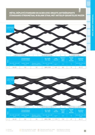 43
• = De stock	 •• = Délai court (quantité min. exigée)	 ••• = Fabrication (quantité min. exigée)	 Autre fabrication sur demande
• = Op voorraad 	 •• = Korte termijn (met min. afname)	 ••• = Fabricatie (met min. afname)	 Andere fabricatie op aanvraag
MÉTALDÉPLOYÉ∞STREKMETAAL
Stock
Caractéristiques
Karakteristieken
Dim. feuille
Afm. blad
Poids
Gewicht
Épaisseur
Totale
Dikte
Passage
Max.
Doorlaat
Ouverture
Opening
LD x CD / LD x KD
(mm)
Lanière / Strook
(mm)
Épaisseur matière /
Materiaaldikte (mm)
LD x CD / LD x KD
(mm)
kg/m² mm %
LD x CD / LD x KD
(mm)
• • 62 x 25 4,3 3,0 2400 x 2100 8,14 8,0 72 45 x 17
E 62.25.43.30
Échelle / Schaal
1/1
Stock
Caractéristiques
Karakteristieken
Dim. feuille
Afm. blad
Poids
Gewicht
Épaisseur
Totale
Dikte
Passage
Max.
Doorlaat
Ouverture
Opening
LD x CD / LD x KD
(mm)
Lanière / Strook
(mm)
Épaisseur matière /
Materiaaldikte (mm)
LD x CD / LD x KD
(mm)
kg/m² mm %
LD x CD / LD x KD
(mm)
• • 62 x 25 6,2 3,0 2400 x 1500 11,70 11,0 67 45 x 17
E 62.25.62.30
Échelle / Schaal
1/1
MÉTAL DÉPLOYÉ STANDARD EN ACIER AVEC ERGOTS ANTIDÉRAPANTS
STANDAARD STREKMETAAL IN BLANK STAAL MET ANTISLIP GEKARTELDE MAZEN
STANDARD
ENACIER/
STANDAARD
INSTAAL
STANDARDEN
ALUMINIUM/
STANDAARDIN
ALUMINIUM
PLAFOND/
PLAFOND
BÉTON/
BETON
STANDARD
ENINOX/
STANDAARD
INRVS
STANDARD
ENZINC/
STANDAARD
INZINK
ARCHITECTURE/
ARCHITECTUUR
1 5 11 153 97 13 172 6 12 164 108 14
1 5 11 153 97 13 172 6 12 164 108 14
 