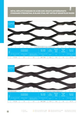 44
• = De stock	 •• = Délai court (quantité min. exigée)	 ••• = Fabrication (quantité min. exigée)	 Autre fabrication sur demande
• = Op voorraad	 •• = Korte termijn (met min. afname)	 ••• = Fabricatie (met min. afname)	 Andere fabricatie op aanvraag
Stock
Caractéristiques
Karakteristieken
Dim. feuille
Afm. blad
Poids
Gewicht
Épaisseur
Totale
Dikte
Passage
Max.
Doorlaat
Ouverture
Opening
LD x CD / LD x KD
(mm)
Lanière / Strook
(mm)
Épaisseur matière /
Materiaaldikte (mm)
LD x CD / LD x KD
(mm)
kg/m² mm %
LD x CD / LD x KD
(mm)
• 115 x 28 6,5 4,0 600 x 1500 14,93 12,0 53 75 x 15
E 115.28.65.40
Échelle / Schaal
1/1
Stock
Caractéristiques
Karakteristieken
Dim. feuille
Afm. blad
Poids
Gewicht
Épaisseur
Totale
Dikte
Passage
Max.
Doorlaat
Ouverture
Opening
LD x CD / LD x KD
(mm)
Lanière / Strook
(mm)
Épaisseur matière /
Materiaaldikte (mm)
LD x CD / LD x KD
(mm)
kg/m² mm %
LD x CD / LD x KD
(mm)
• 115 x 28 7,8 4,0 800 x 2500 17,92 14,5 45 70 x 15
E 115.28.78.40
Échelle / Schaal
1/1
MÉTAL DÉPLOYÉ STANDARD EN ACIER AVEC ERGOTS ANTIDÉRAPANTS
STANDAARD STREKMETAAL IN BLANK STAAL MET ANTISLIP GEKARTELDE MAZEN
1 5 11 153 97 13 172 6 12 164 108 14
1 5 11 153 97 13 172 6 12 164 108 14
 