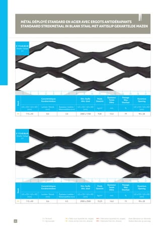 46
• = De stock	 •• = Délai court (quantité min. exigée)	 ••• = Fabrication (quantité min. exigée)	 Autre fabrication sur demande
• = Op voorraad	 •• = Korte termijn (met min. afname)	 ••• = Fabricatie (met min. afname)	 Andere fabricatie op aanvraag
Stock
Caractéristiques
Karakteristieken
Dim. feuille
Afm. blad
Poids
Gewicht
Épaisseur
Totale
Dikte
Passage
Max.
Doorlaat
Ouverture
Opening
LD x CD / LD x KD
(mm)
Lanière / Strook
(mm)
Épaisseur matière /
Materiaaldikte (mm)
LD x CD / LD x KD
(mm)
kg/m² mm %
LD x CD / LD x KD
(mm)
• • 115 x 40 8,0 3,0 2400 x 1700 9,85 15,0 79 90 x 28
E 115.40.80.30
Échelle / Schaal
1/1
Stock
Caractéristiques
Karakteristieken
Dim. feuille
Afm. blad
Poids
Gewicht
Épaisseur
Totale
Dikte
Passage
Max.
Doorlaat
Ouverture
Opening
LD x CD / LD x KD
(mm)
Lanière / Strook
(mm)
Épaisseur matière /
Materiaaldikte (mm)
LD x CD / LD x KD
(mm)
kg/m² mm %
LD x CD / LD x KD
(mm)
• • 115 x 40 8,6 4,5 2000 x 2500 15,25 16,0 73 90 x 28
E 115.40.86.45
Échelle / Schaal
1/1
MÉTAL DÉPLOYÉ STANDARD EN ACIER AVEC ERGOTS ANTIDÉRAPANTS
STANDAARD STREKMETAAL IN BLANK STAAL MET ANTISLIP GEKARTELDE MAZEN
1 5 11 153 97 13 172 6 12 164 108 14
1 5 11 153 97 13 172 6 12 164 108 14
 