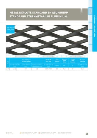 53
• = De stock	 •• = Délai court (quantité min. exigée)	 ••• = Fabrication (quantité min. exigée)	 Autre fabrication sur demande
• = Op voorraad 	 •• = Korte termijn (met min. afname)	 ••• = Fabricatie (met min. afname)	 Andere fabricatie op aanvraag
MÉTALDÉPLOYÉ∞STREKMETAAL
Stock
Caractéristiques
Karakteristieken
Dim. feuille
Afm. blad
Poids
Gewicht
Épaisseur
Totale
Dikte
Passage
Max.
Doorlaat
Ouverture
Opening
LD x CD / LD x KD
(mm)
Lanière / Strook
(mm)
Épaisseur matière /
Materiaaldikte (mm)
LD x CD / LD x KD
(mm)
kg/m² mm %
LD x CD / LD x KD
(mm)
• • • 62 x 25 7,9 3,0 2000 x 1500 4,85 12,2 59 42 x 11
62.25.79.30 AL
Échelle / Schaal
1/1
MÉTAL DÉPLOYÉ STANDARD EN ALUMINIUM
STANDAARD STREKMETAAL IN ALUMINIUM
STANDARD
ENACIER/
STANDAARD
INSTAAL
PLAFOND/
PLAFOND
BÉTON/
BETON
STANDARD
ENINOX/
STANDAARD
INRVS
STANDARD
ENZINC/
STANDAARD
INZINK
ARCHITECTURE/
ARCHITECTUUR
STANDARDEN
ALUMINIUM/
STANDAARDIN
ALUMINIUM
1 5 11 153 97 13 172 6 12 164 108 14
 
